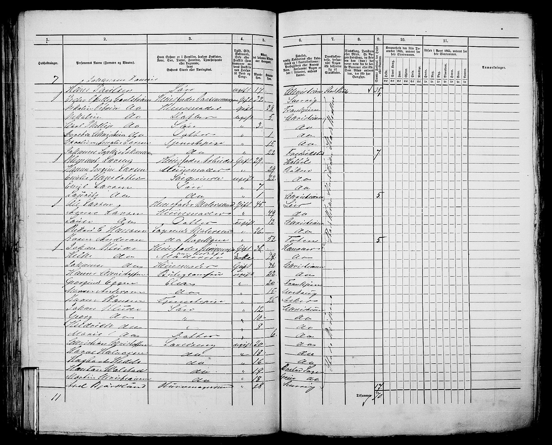 RA, 1865 census for Kristiania, 1865, p. 291