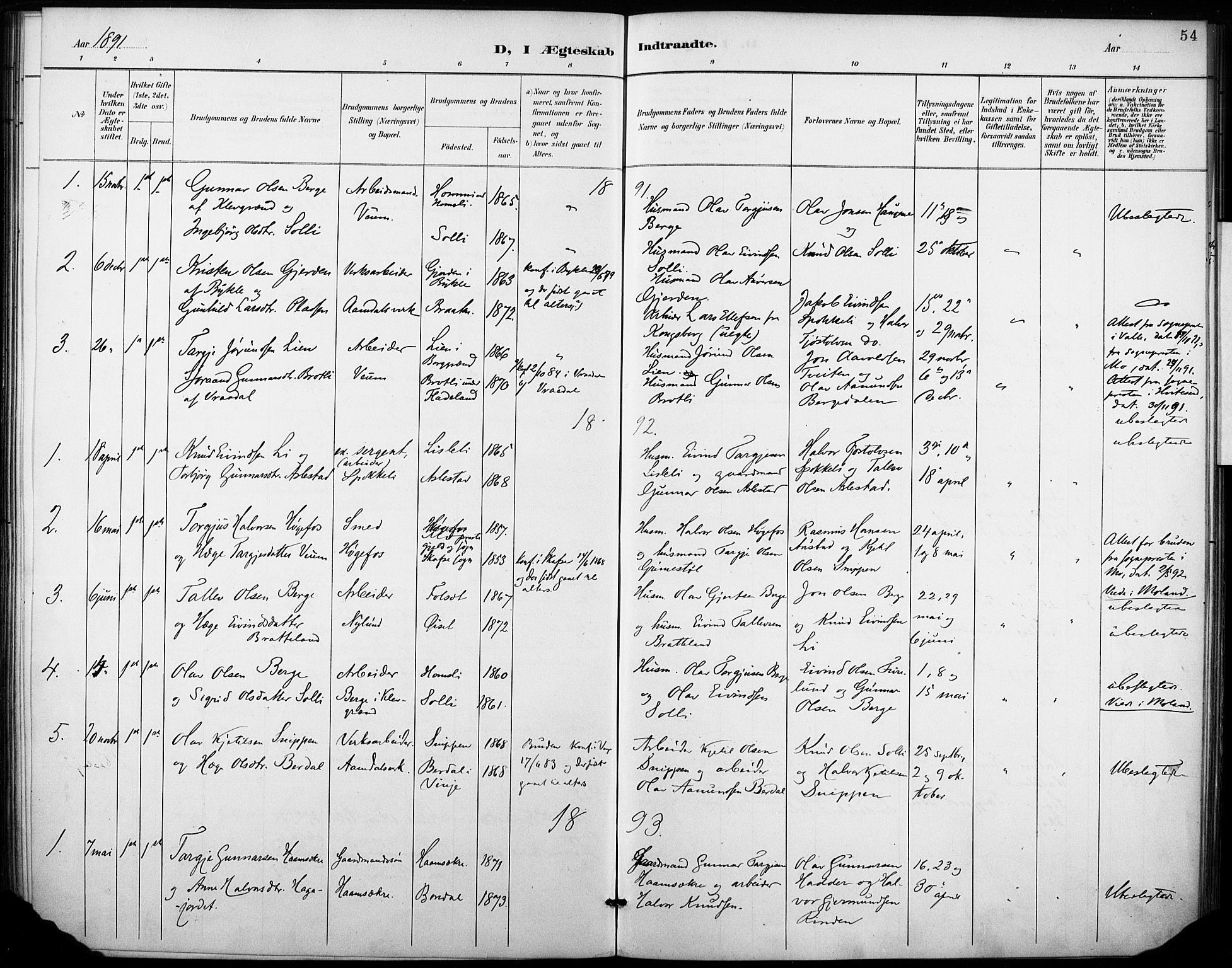Fyresdal kirkebøker, SAKO/A-263/F/Fb/L0003: Parish register (official) no. II 3, 1887-1903, p. 54