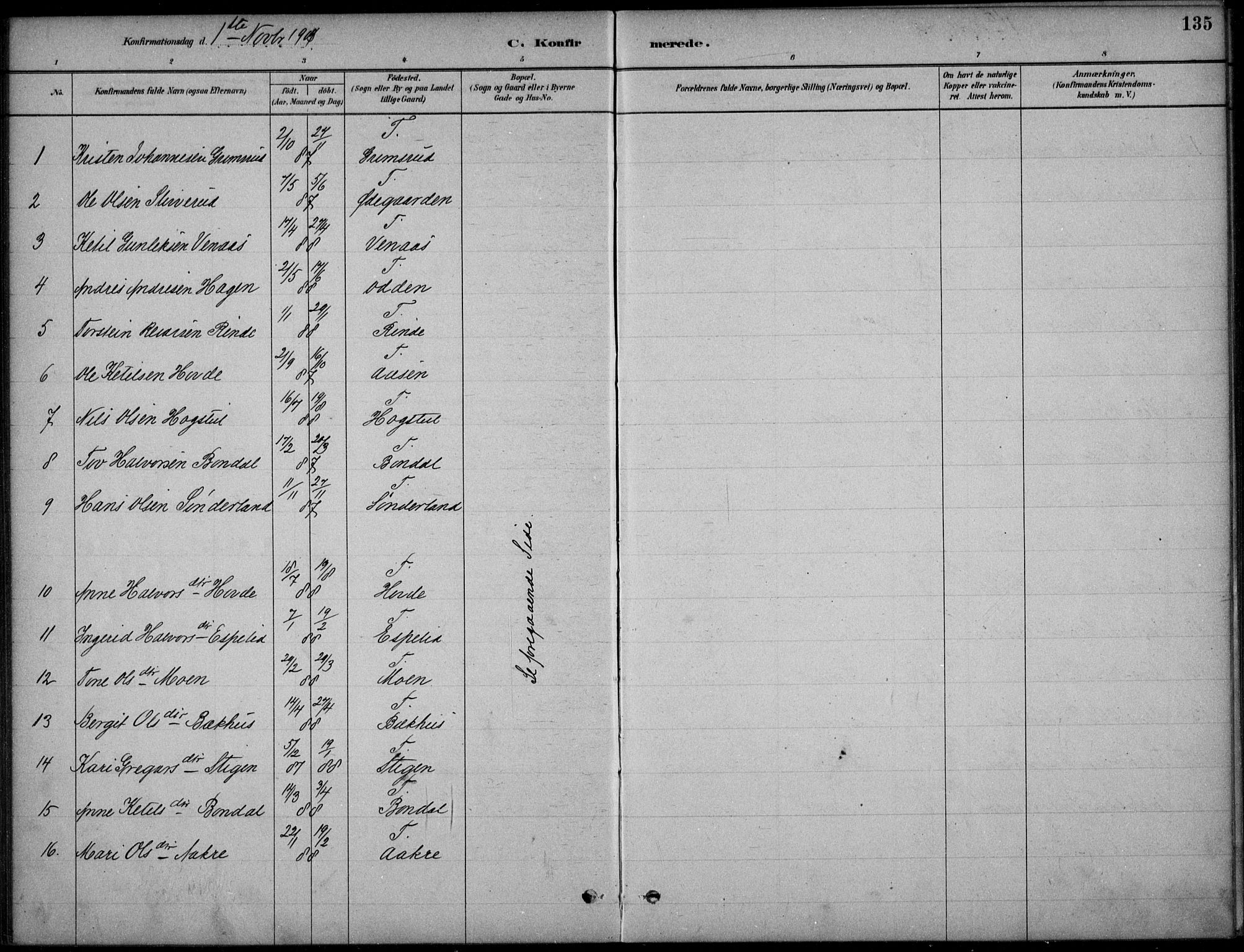 Hjartdal kirkebøker, SAKO/A-270/F/Fc/L0002: Parish register (official) no. III 2, 1880-1936, p. 135