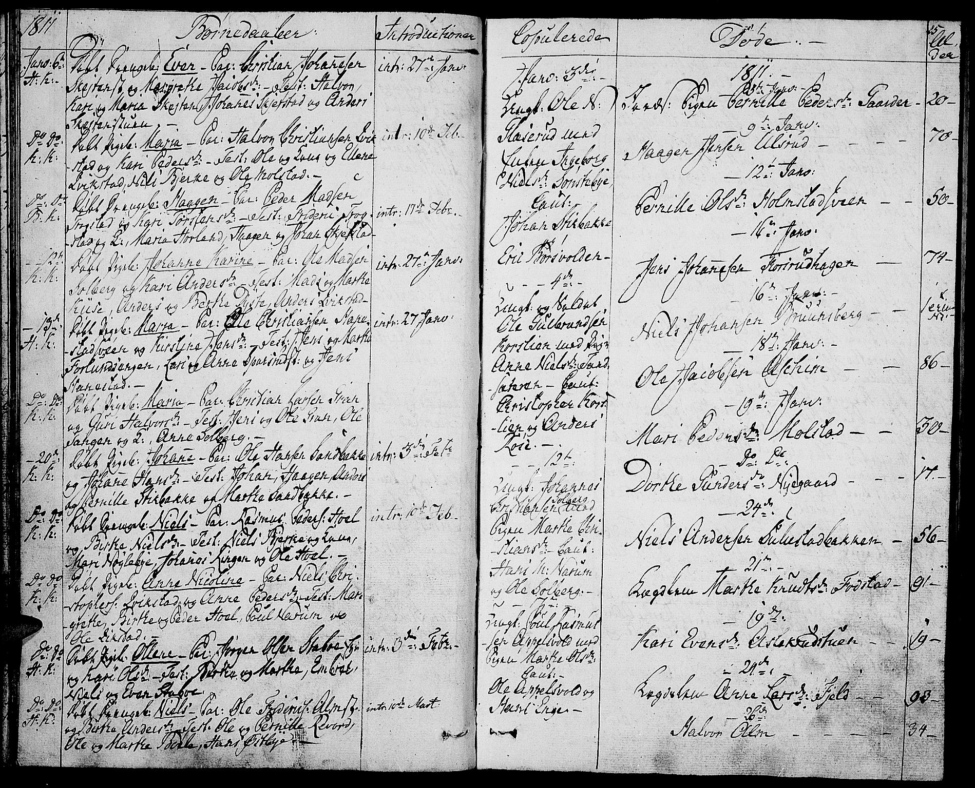 Toten prestekontor, SAH/PREST-102/H/Ha/Haa/L0008: Parish register (official) no. 8, 1809-1814, p. 25