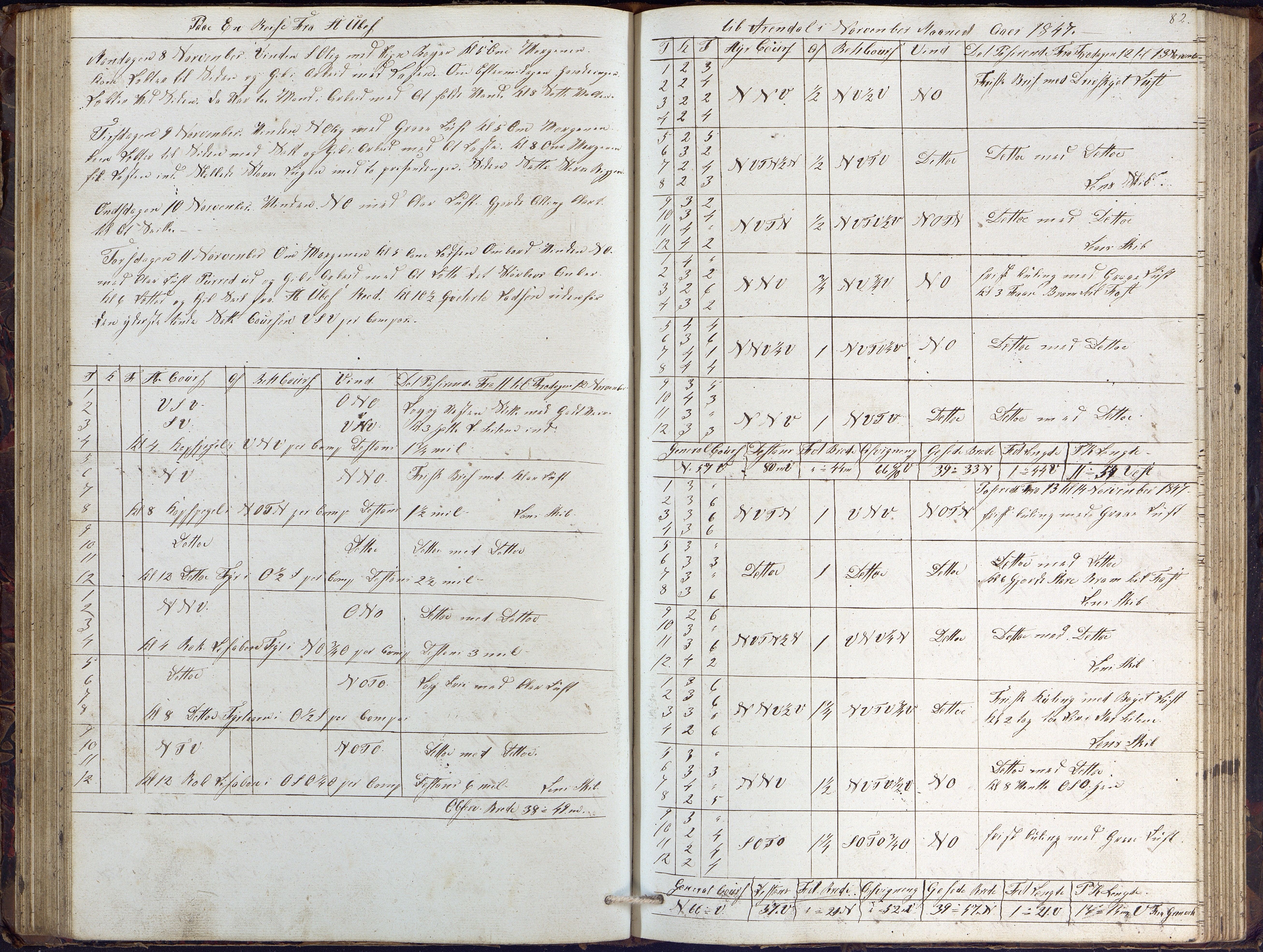 Fartøysarkivet, AAKS/PA-1934/F/L0102/0001: Flere fartøy (se mappenivå) / Dragen (brigg), 1845-1850, p. 82