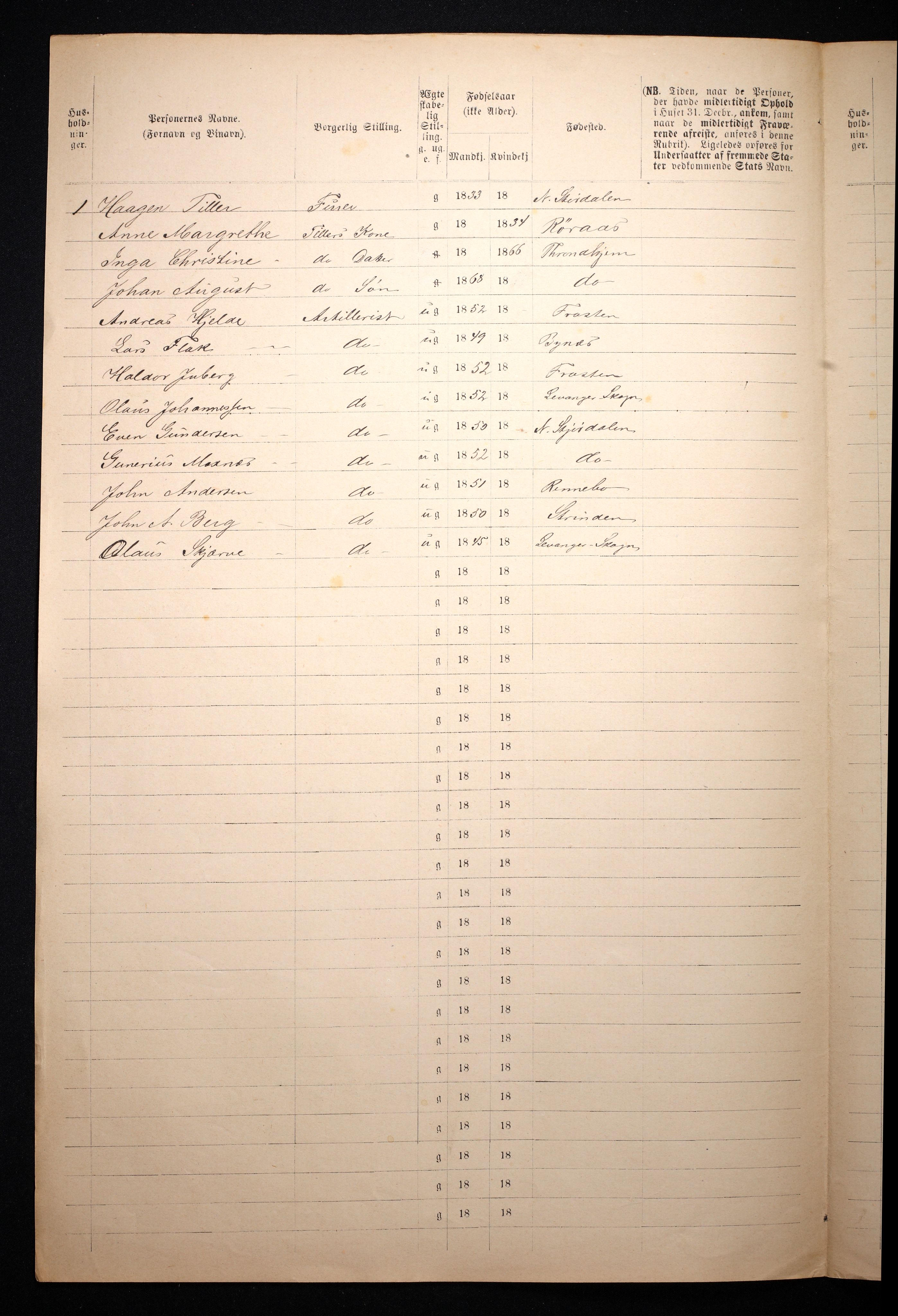 RA, 1871 census for 1601 Trondheim, 1870-1871, p. 1517