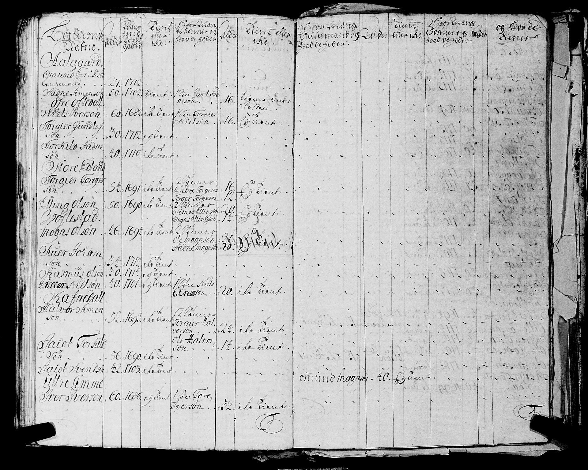 Fylkesmannen i Rogaland, AV/SAST-A-101928/99/3/325/325CA, 1655-1832, p. 2220