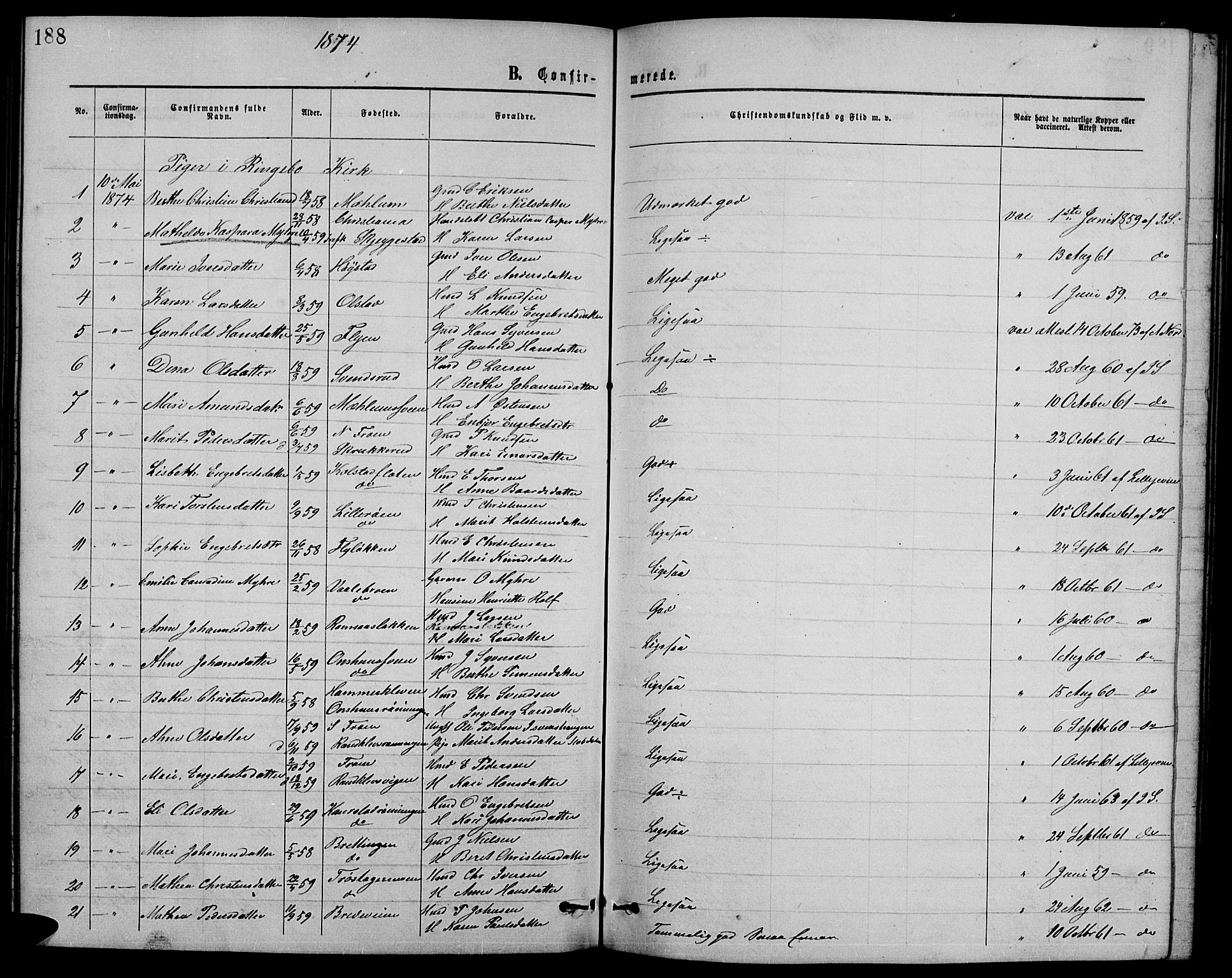 Ringebu prestekontor, AV/SAH-PREST-082/H/Ha/Hab/L0004: Parish register (copy) no. 4, 1867-1879, p. 188