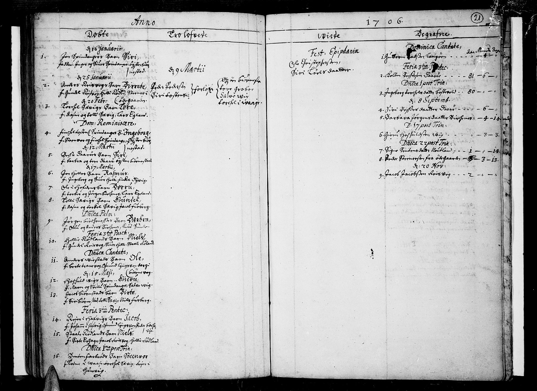 Lista sokneprestkontor, AV/SAK-1111-0027/F/Fa/L0001: Parish register (official) no. A 1 /3, 1693-1714, p. 21