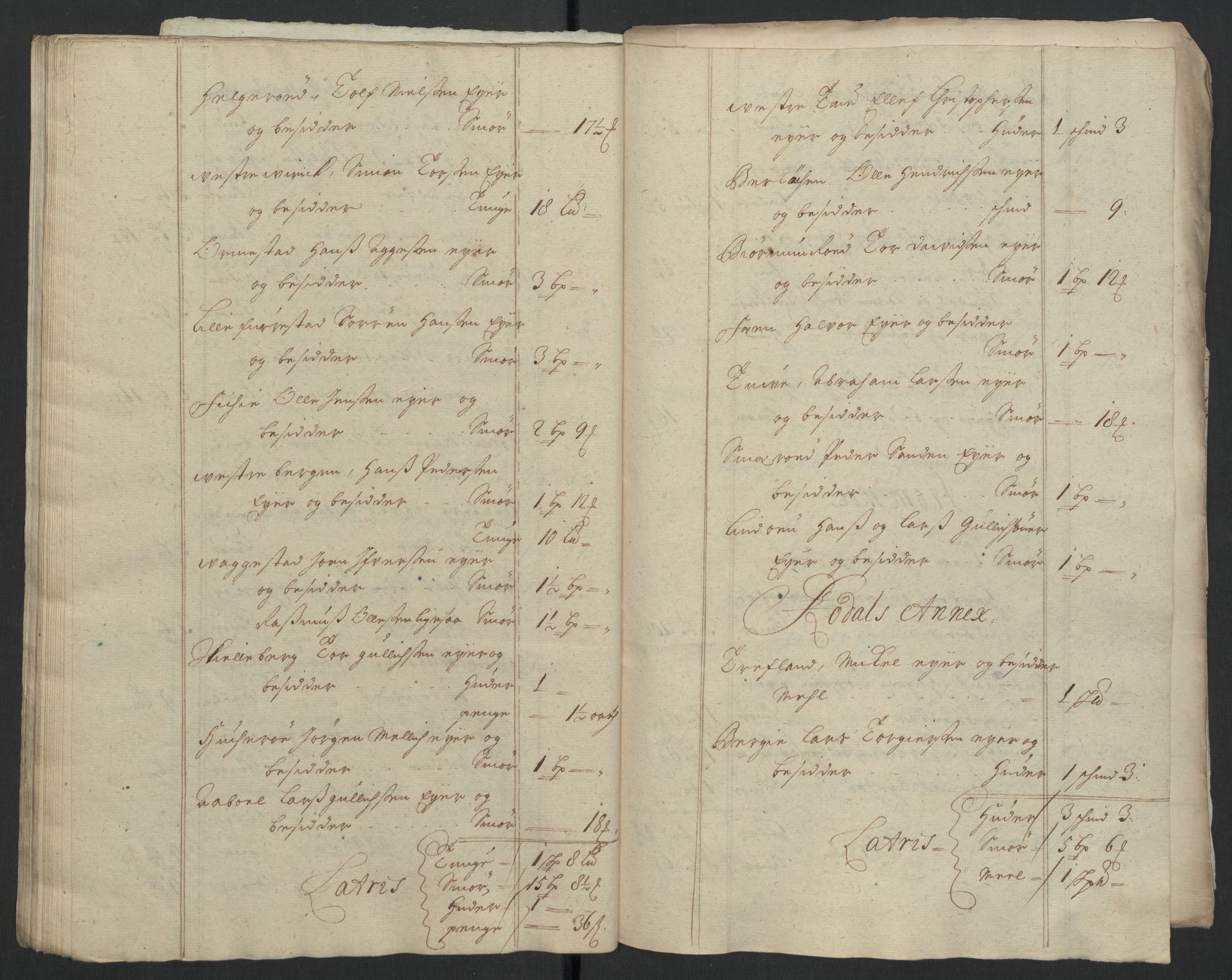 Rentekammeret inntil 1814, Reviderte regnskaper, Fogderegnskap, AV/RA-EA-4092/R33/L1977: Fogderegnskap Larvik grevskap, 1702-1703, p. 146