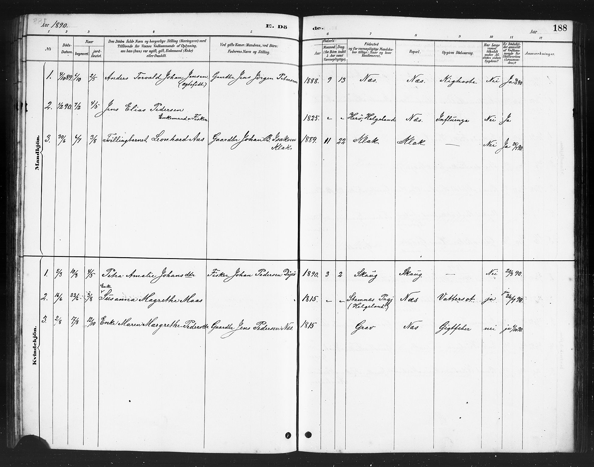 Ministerialprotokoller, klokkerbøker og fødselsregistre - Nordland, AV/SAT-A-1459/808/L0131: Parish register (copy) no. 808C02, 1879-1919, p. 188