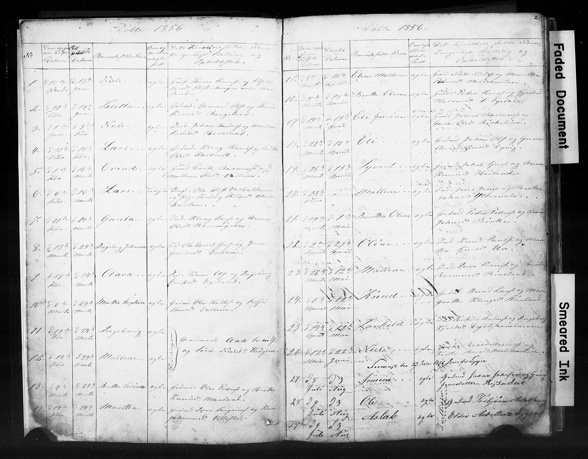 Hjelmeland sokneprestkontor, AV/SAST-A-101843/01/V/L0006: Parish register (copy) no. B 6, 1856-1884, p. 2