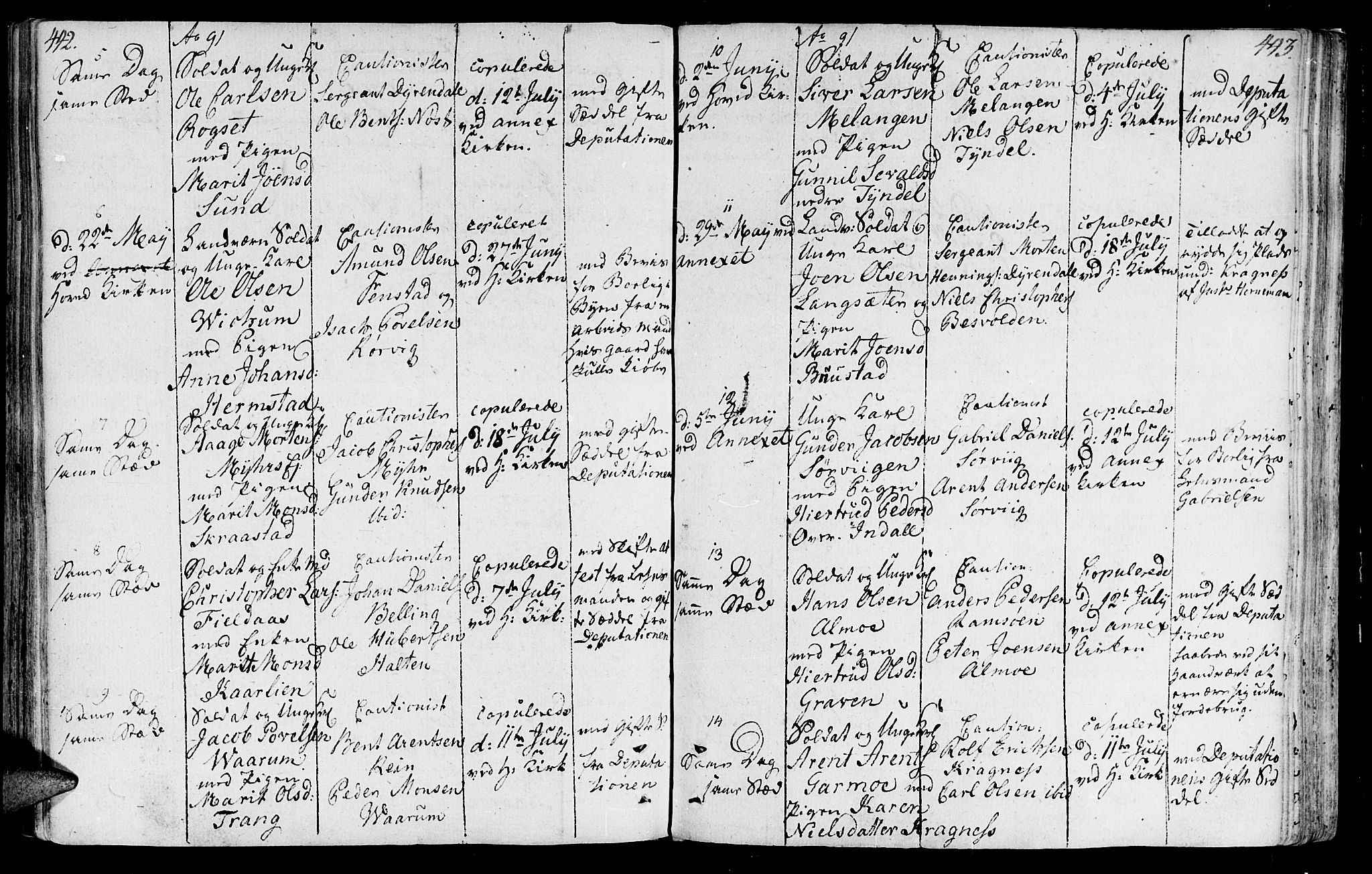 Ministerialprotokoller, klokkerbøker og fødselsregistre - Sør-Trøndelag, SAT/A-1456/646/L0606: Parish register (official) no. 646A04, 1791-1805, p. 442-443