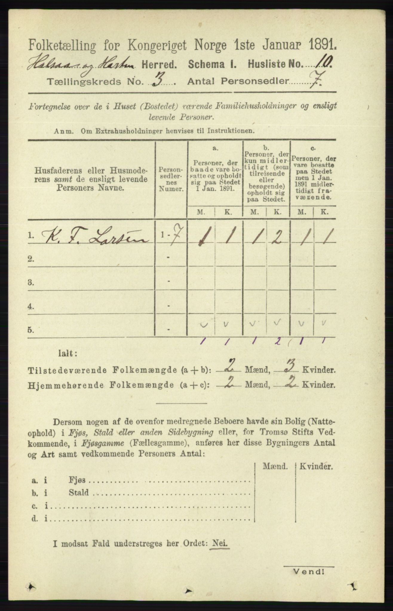 RA, 1891 census for 1019 Halse og Harkmark, 1891, p. 945