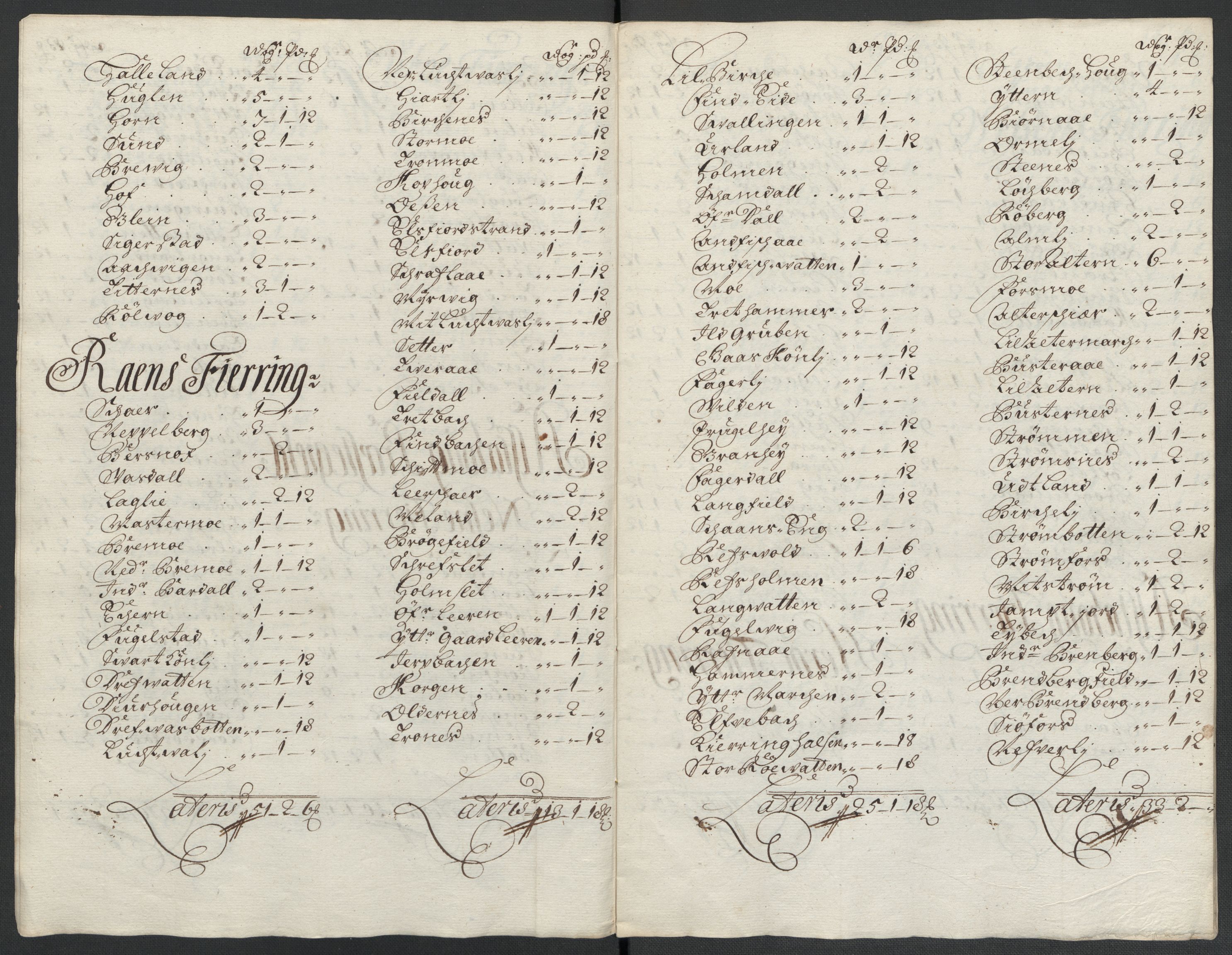 Rentekammeret inntil 1814, Reviderte regnskaper, Fogderegnskap, AV/RA-EA-4092/R65/L4508: Fogderegnskap Helgeland, 1702-1705, p. 304