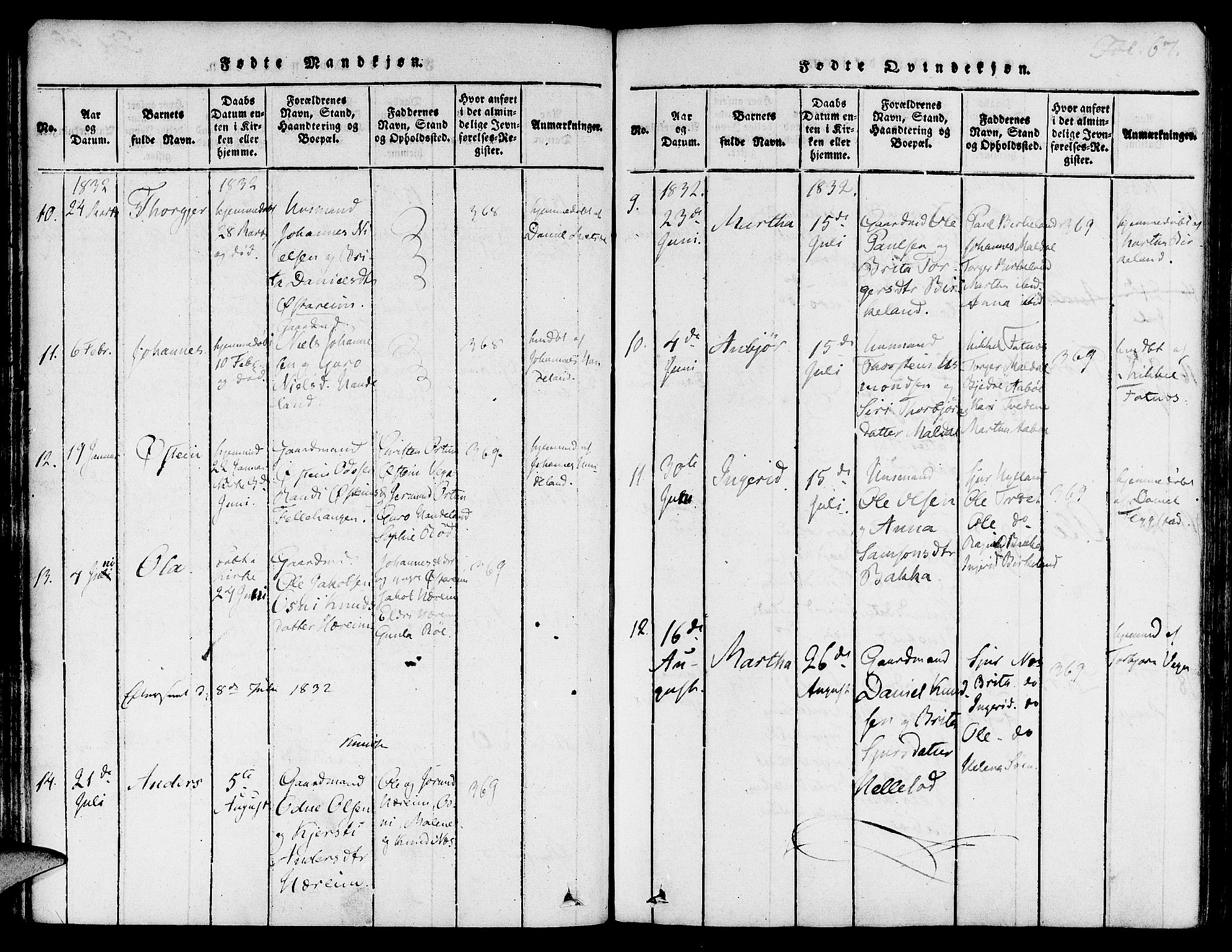 Suldal sokneprestkontor, SAST/A-101845/01/IV/L0007: Parish register (official) no. A 7, 1817-1838, p. 67