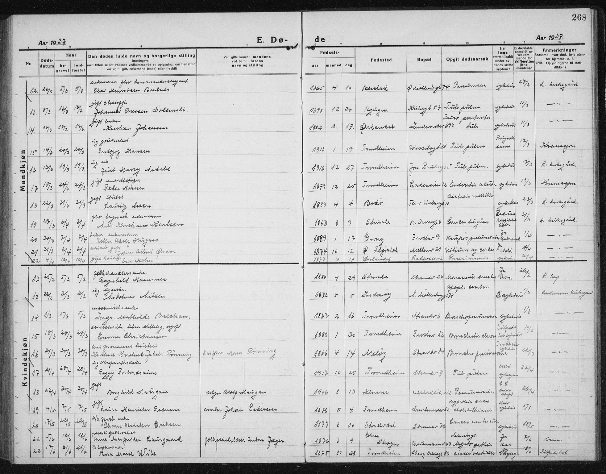 Ministerialprotokoller, klokkerbøker og fødselsregistre - Sør-Trøndelag, SAT/A-1456/605/L0260: Parish register (copy) no. 605C07, 1922-1942, p. 268
