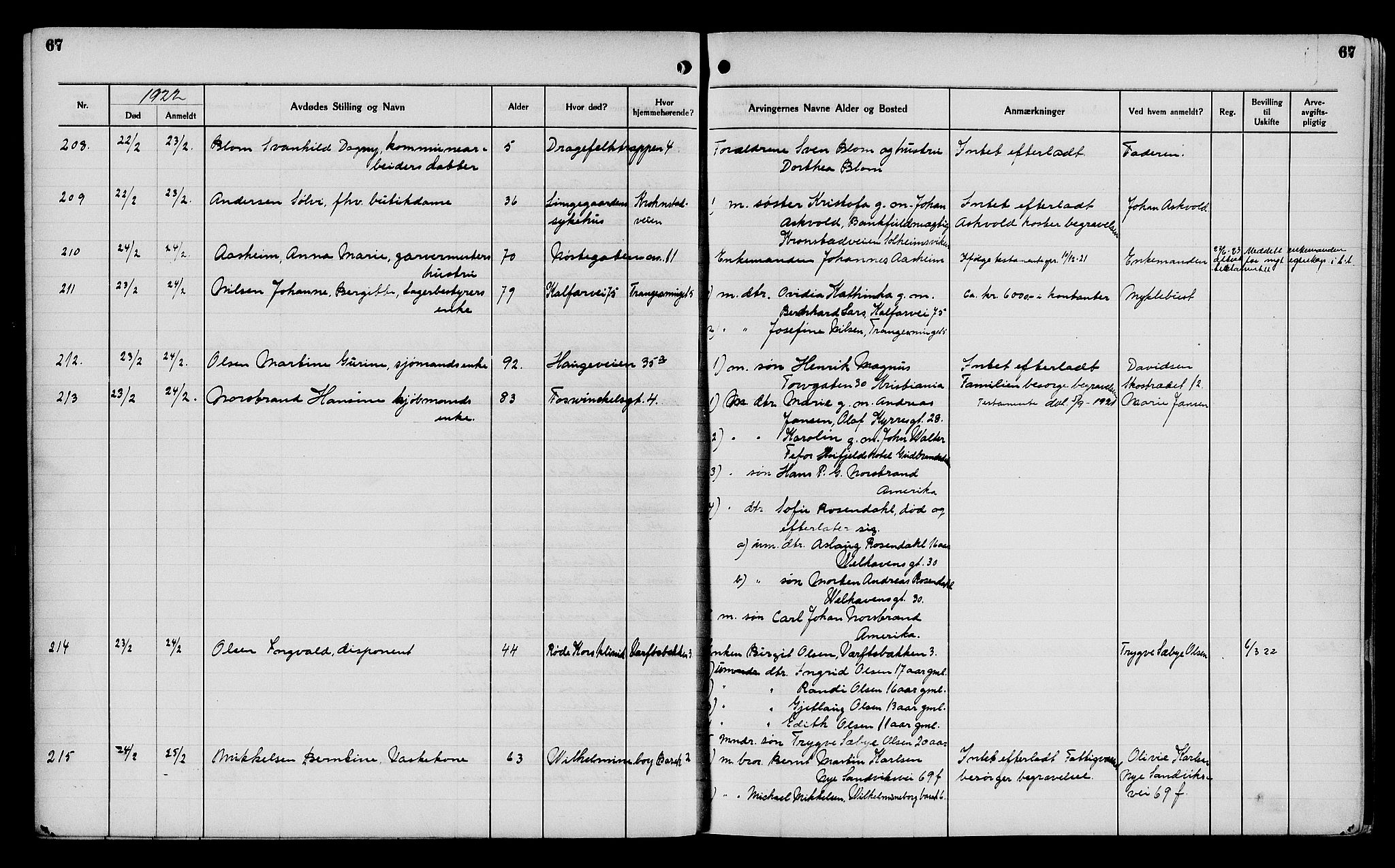 Byfogd og Byskriver i Bergen, AV/SAB-A-3401/06/06Na/L0014: Dødsfallsjournaler, 1921-1924, p. 67