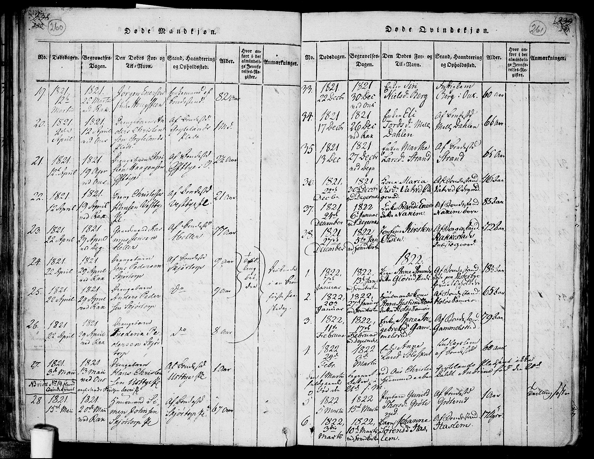 Rakkestad prestekontor Kirkebøker, SAO/A-2008/F/Fa/L0006: Parish register (official) no. I 6, 1814-1824, p. 260-261