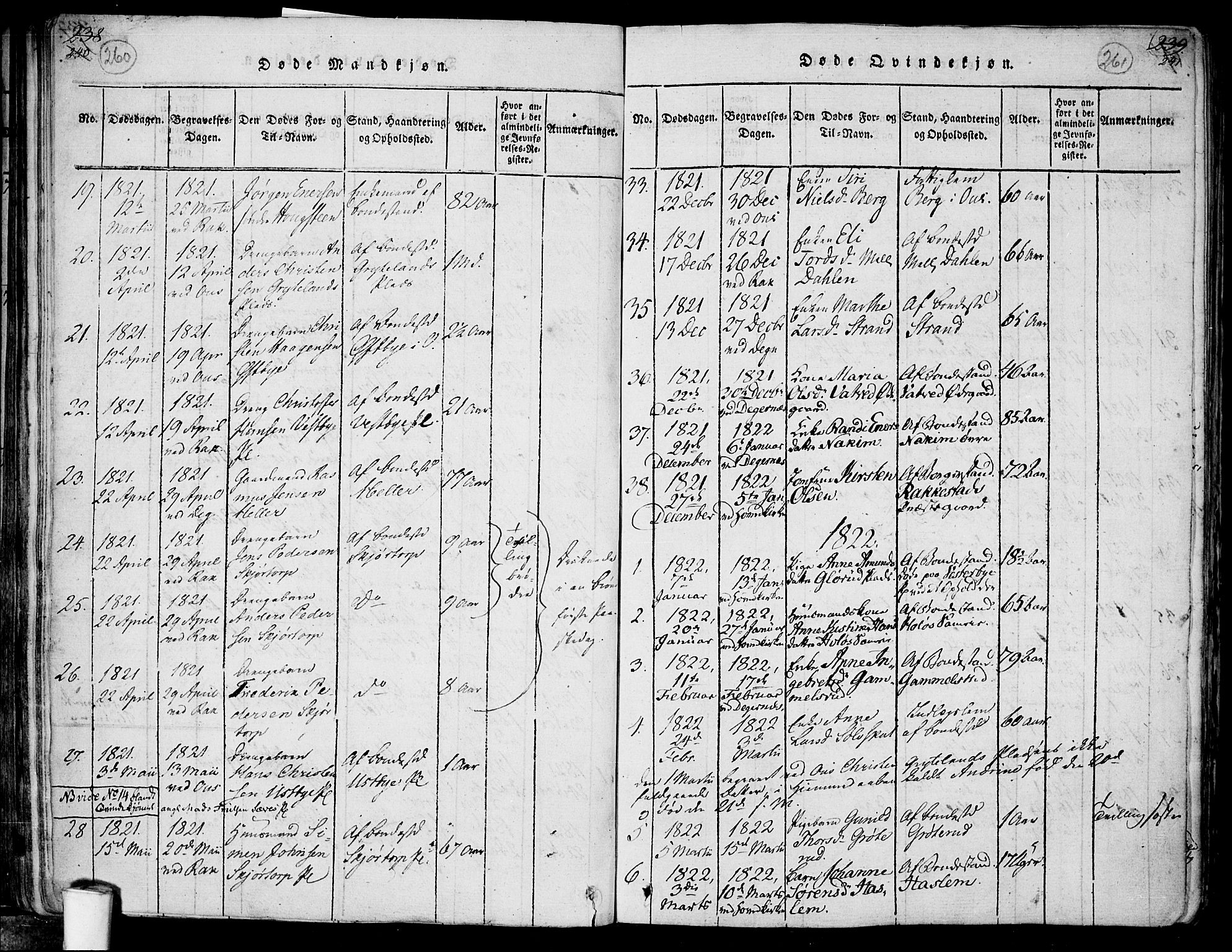 Rakkestad prestekontor Kirkebøker, AV/SAO-A-2008/F/Fa/L0006: Parish register (official) no. I 6, 1814-1824, p. 260-261