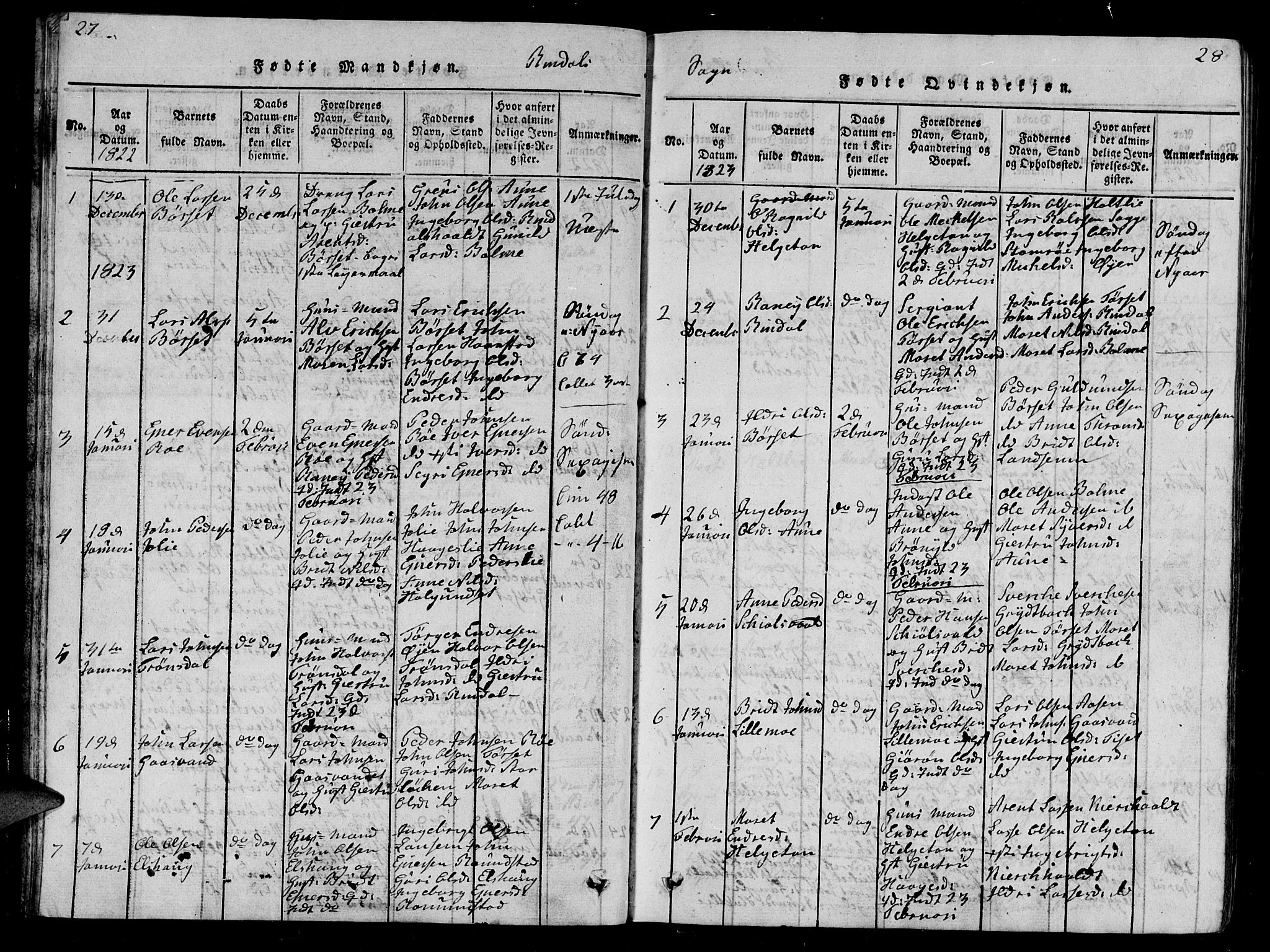 Ministerialprotokoller, klokkerbøker og fødselsregistre - Møre og Romsdal, AV/SAT-A-1454/595/L1050: Parish register (copy) no. 595C02, 1819-1834, p. 27-28