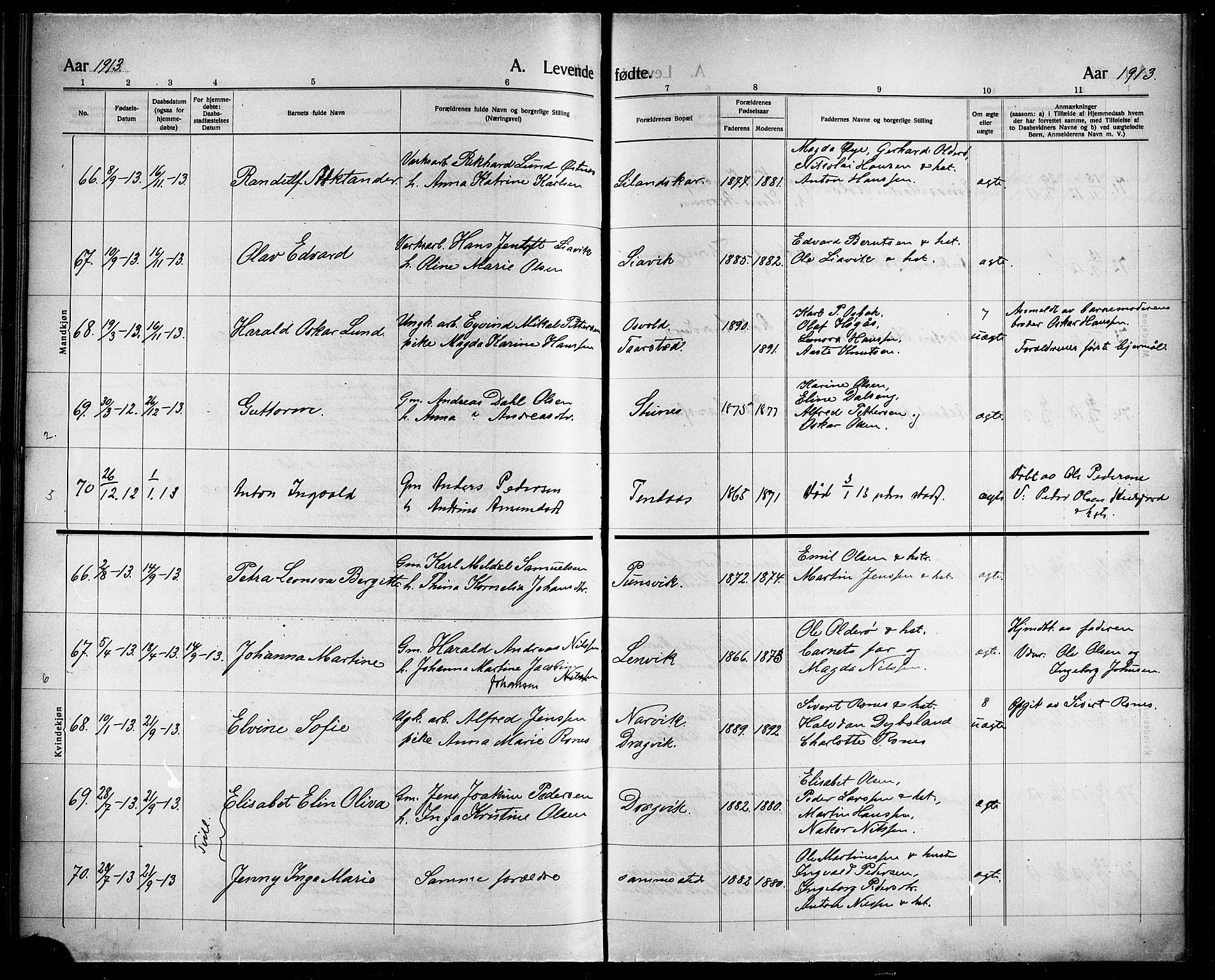 Ministerialprotokoller, klokkerbøker og fødselsregistre - Nordland, AV/SAT-A-1459/863/L0916: Parish register (copy) no. 863C06, 1907-1921