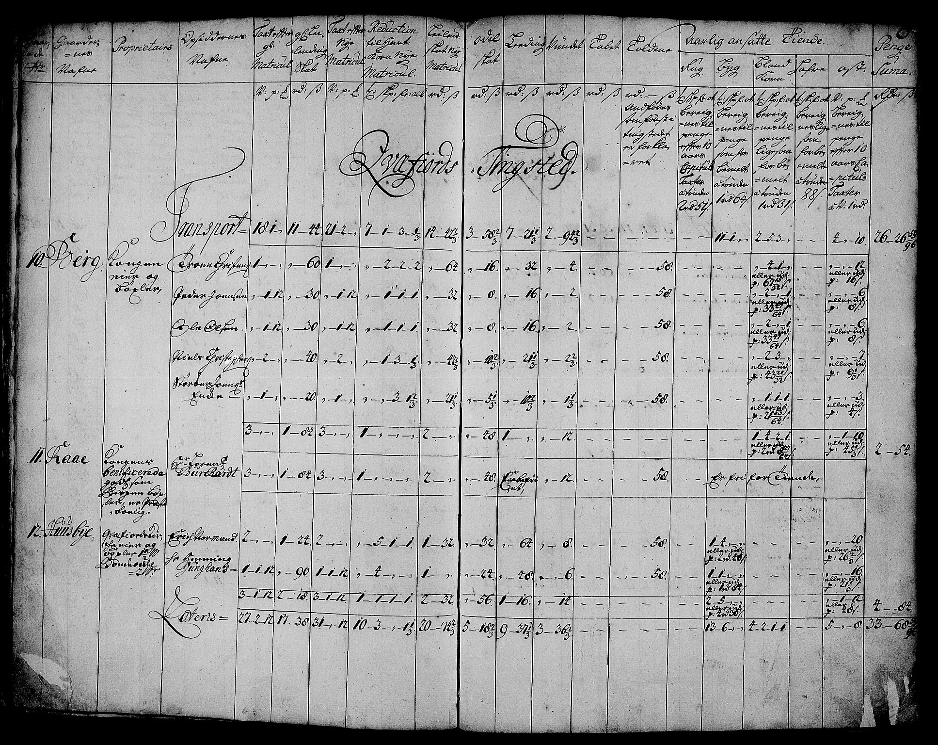 Rentekammeret inntil 1814, Realistisk ordnet avdeling, AV/RA-EA-4070/N/Nb/Nbf/L0179: Senja matrikkelprotokoll, 1723, p. 7