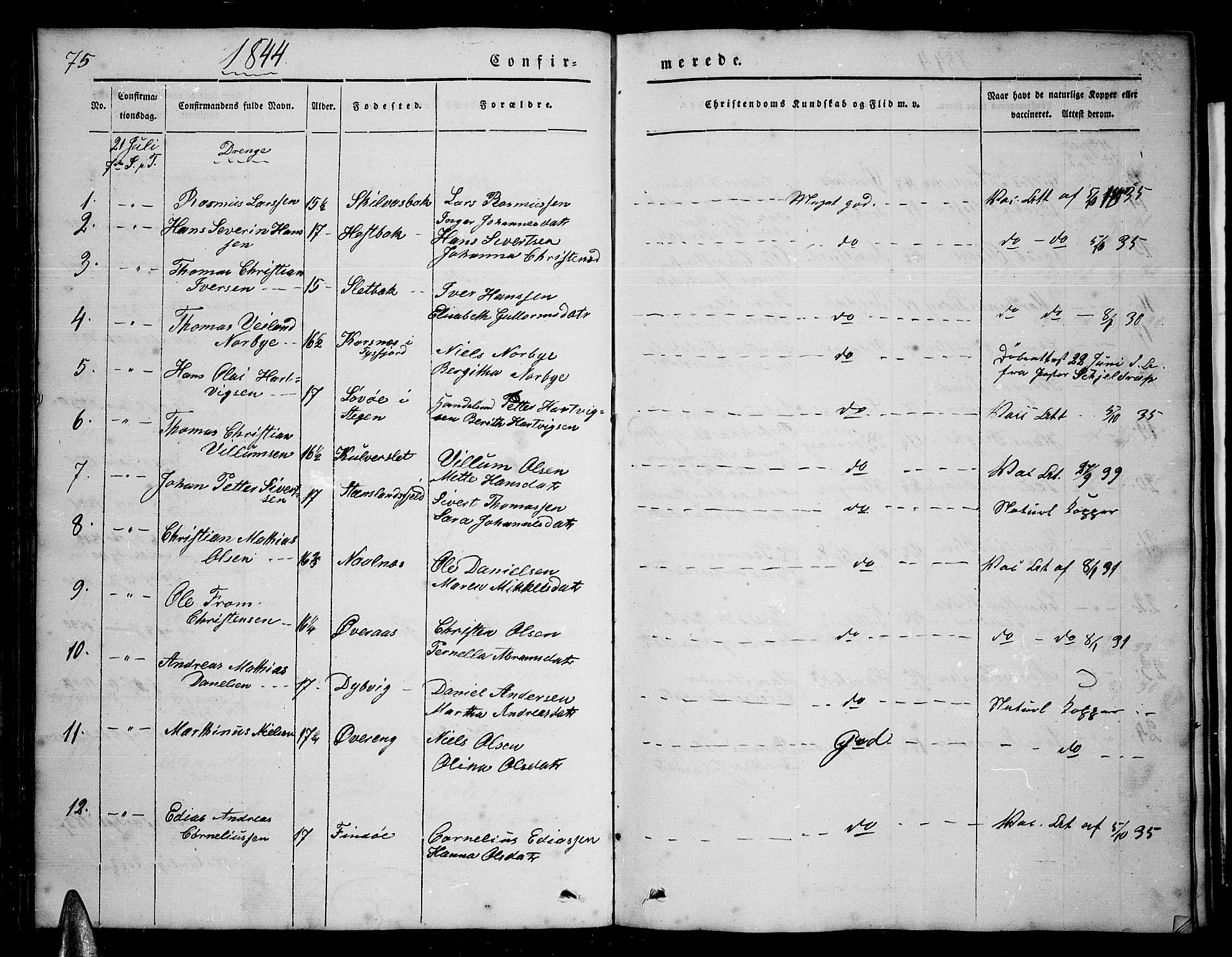 Ministerialprotokoller, klokkerbøker og fødselsregistre - Nordland, SAT/A-1459/859/L0856: Parish register (copy) no. 859C02, 1843-1854, p. 75