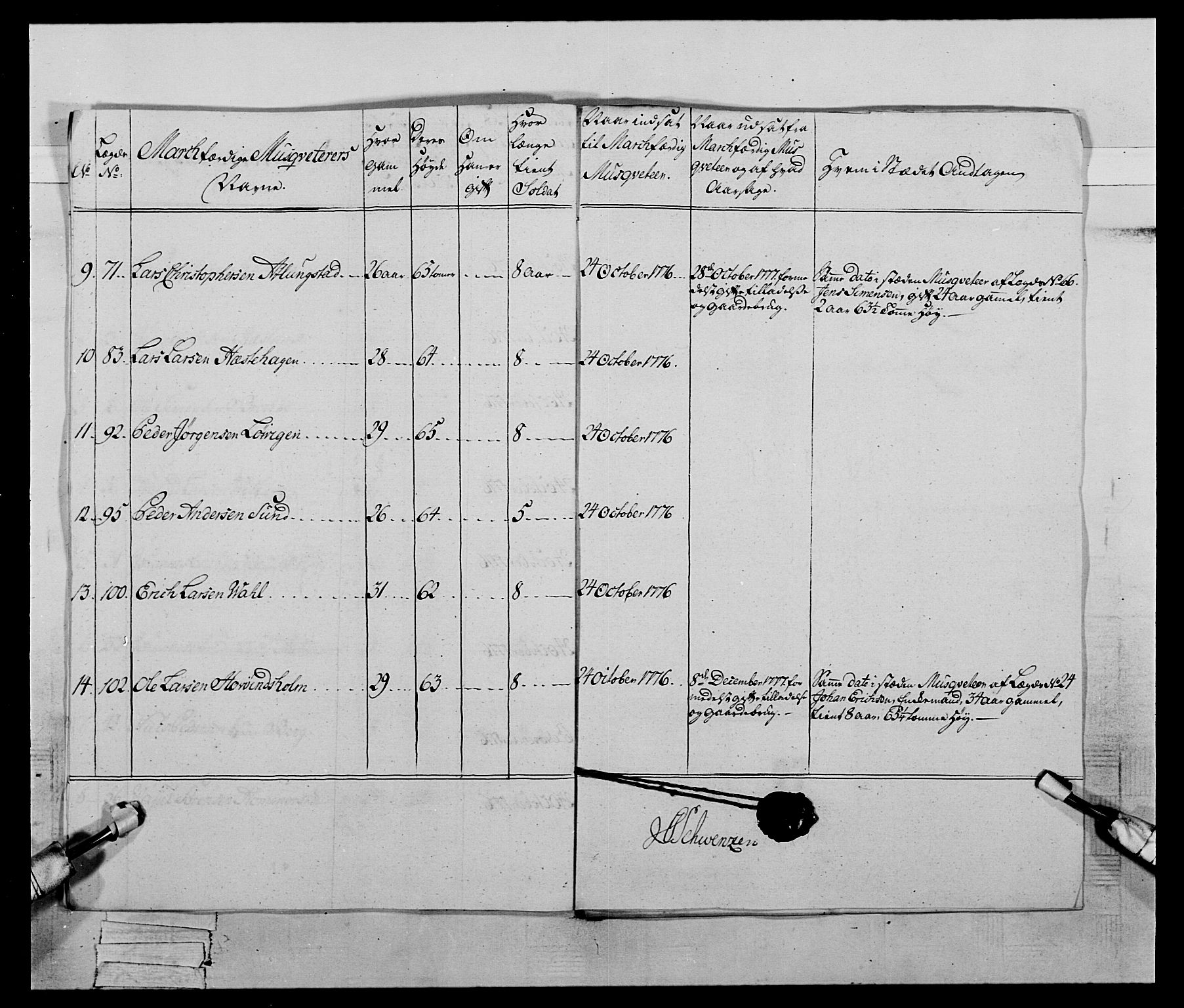 Generalitets- og kommissariatskollegiet, Det kongelige norske kommissariatskollegium, AV/RA-EA-5420/E/Eh/L0059: 1. Opplandske nasjonale infanteriregiment, 1775-1783, p. 192