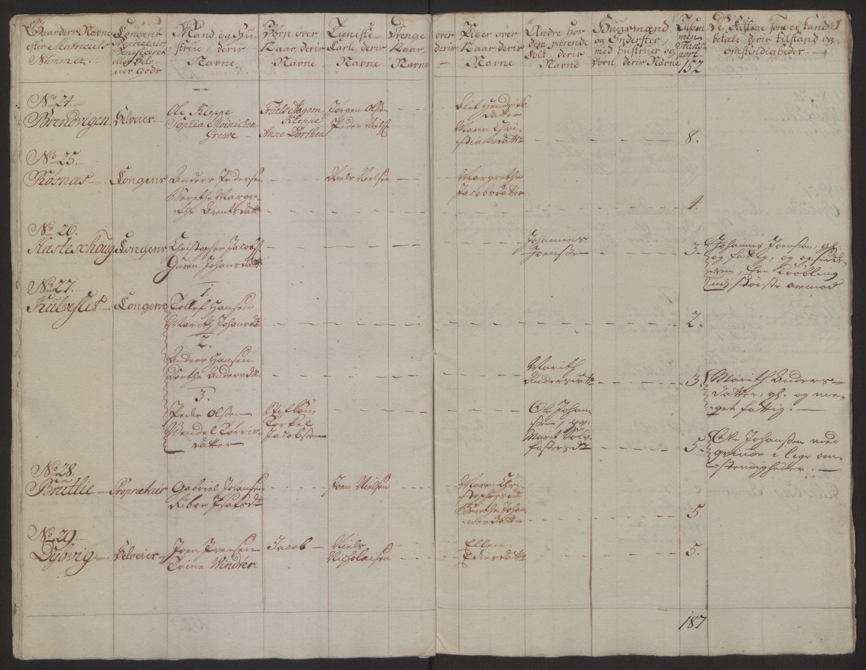 Rentekammeret inntil 1814, Realistisk ordnet avdeling, AV/RA-EA-4070/Ol/L0022a/0001: [Gg 10]: Ekstraskatten, 23.09.1762. Nordlands amt / Salten, 1762-1763, p. 48