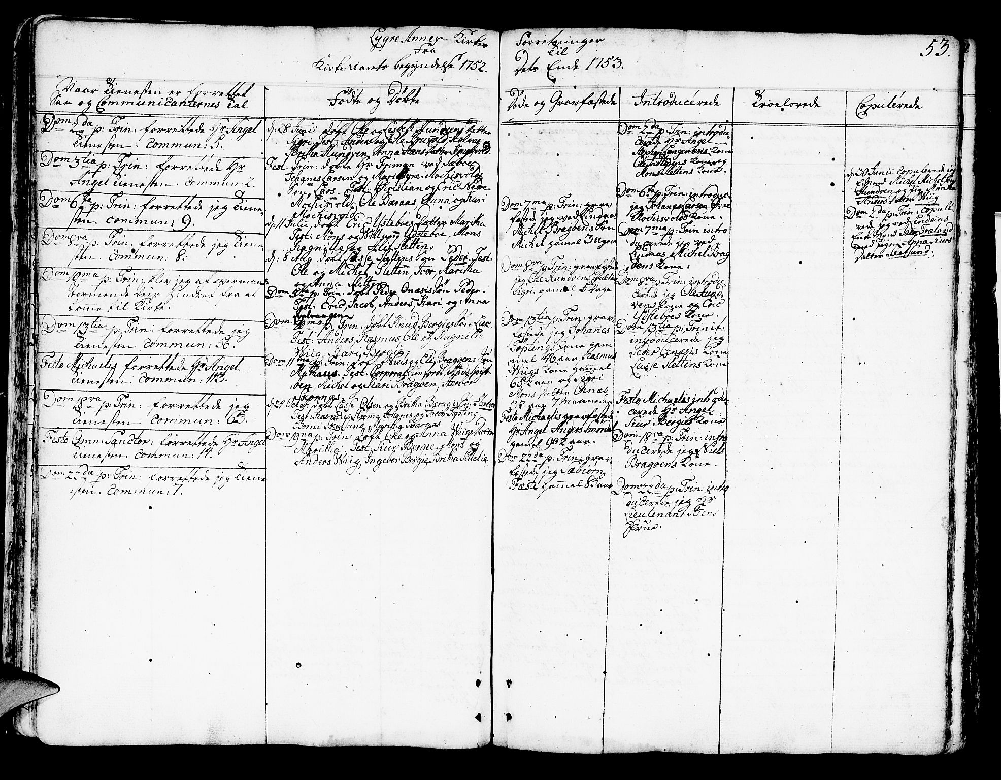 Lindås Sokneprestembete, AV/SAB-A-76701/H/Haa/Haaa/L0003: Parish register (official) no. A 3, 1748-1764, p. 53