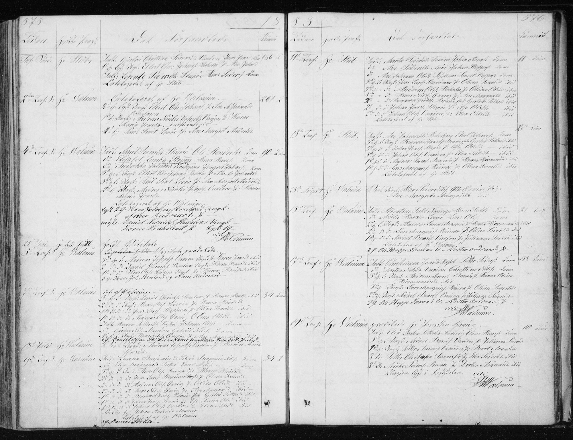 Ministerialprotokoller, klokkerbøker og fødselsregistre - Nordland, SAT/A-1459/834/L0511: Parish register (copy) no. 834C02, 1848-1862, p. 575-576