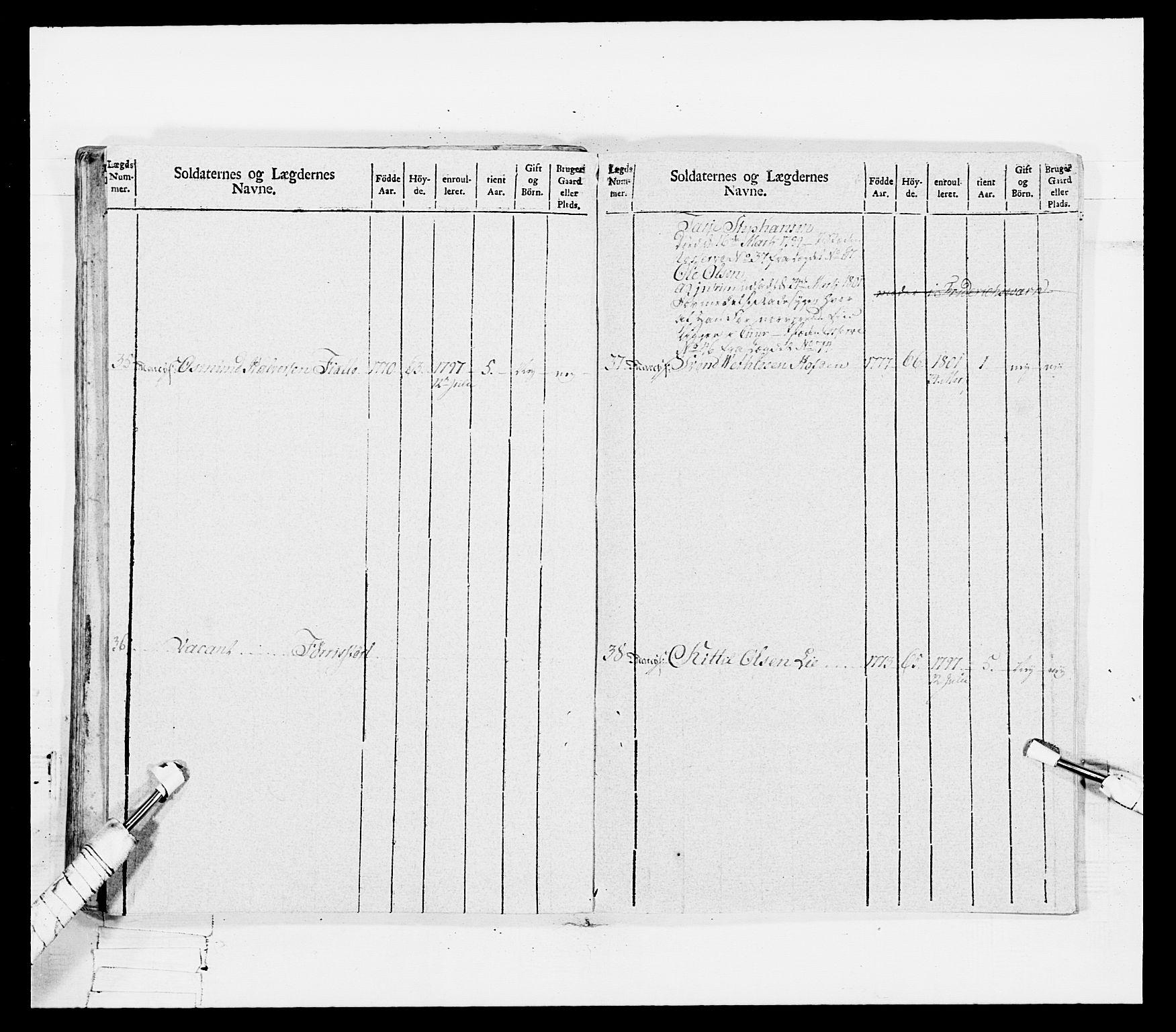 Generalitets- og kommissariatskollegiet, Det kongelige norske kommissariatskollegium, AV/RA-EA-5420/E/Eh/L0115: Telemarkske nasjonale infanteriregiment, 1802-1805, p. 117