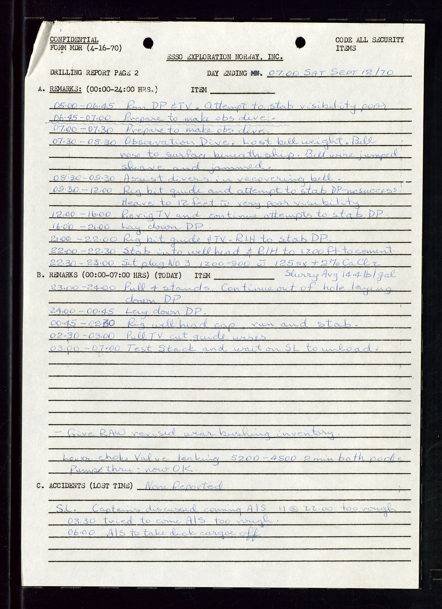 Pa 1512 - Esso Exploration and Production Norway Inc., AV/SAST-A-101917/E/Ea/L0013: Well 25/10-3 og Well 8/3-1, 1966-1975, p. 422