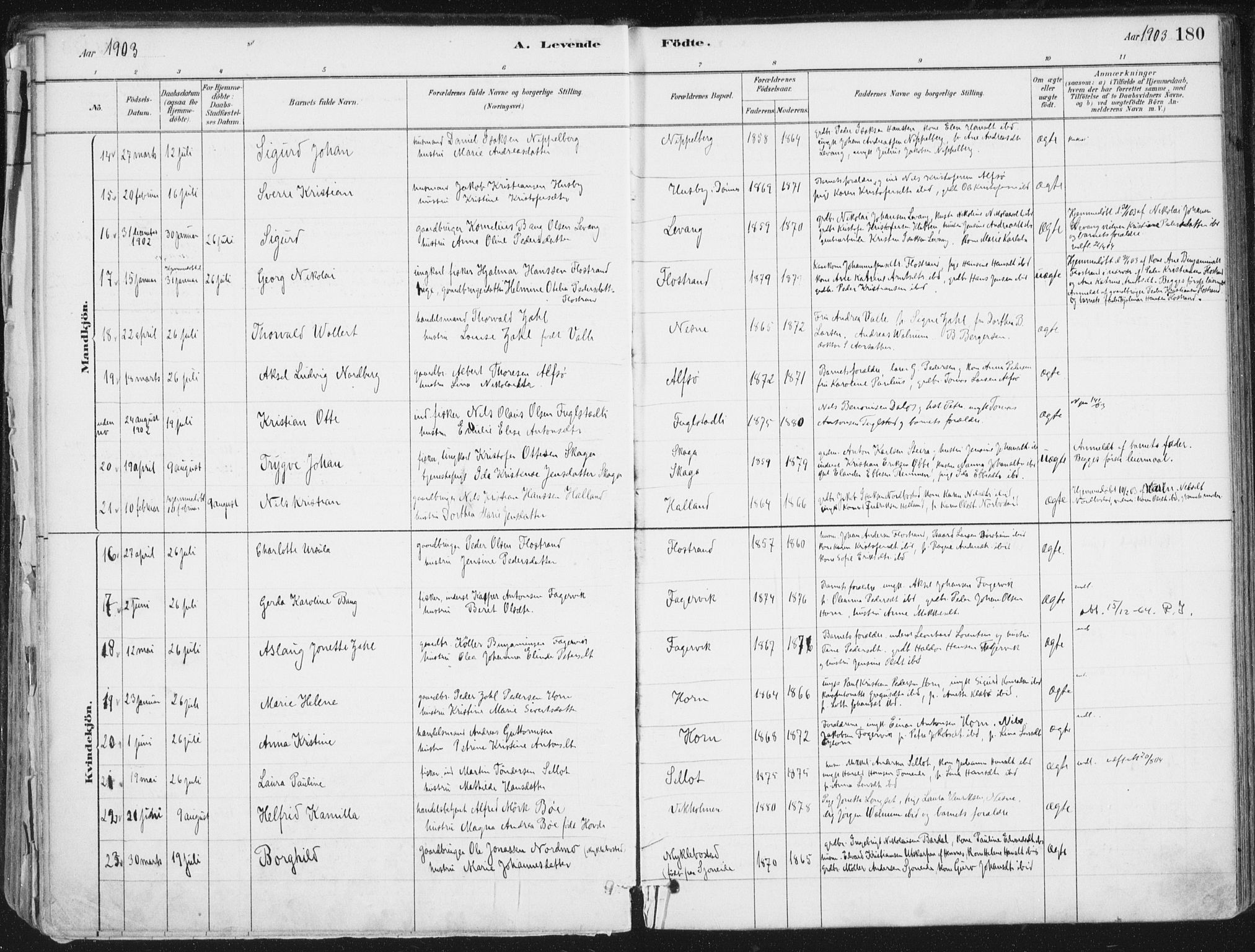 Ministerialprotokoller, klokkerbøker og fødselsregistre - Nordland, SAT/A-1459/838/L0552: Parish register (official) no. 838A10, 1880-1910, p. 180