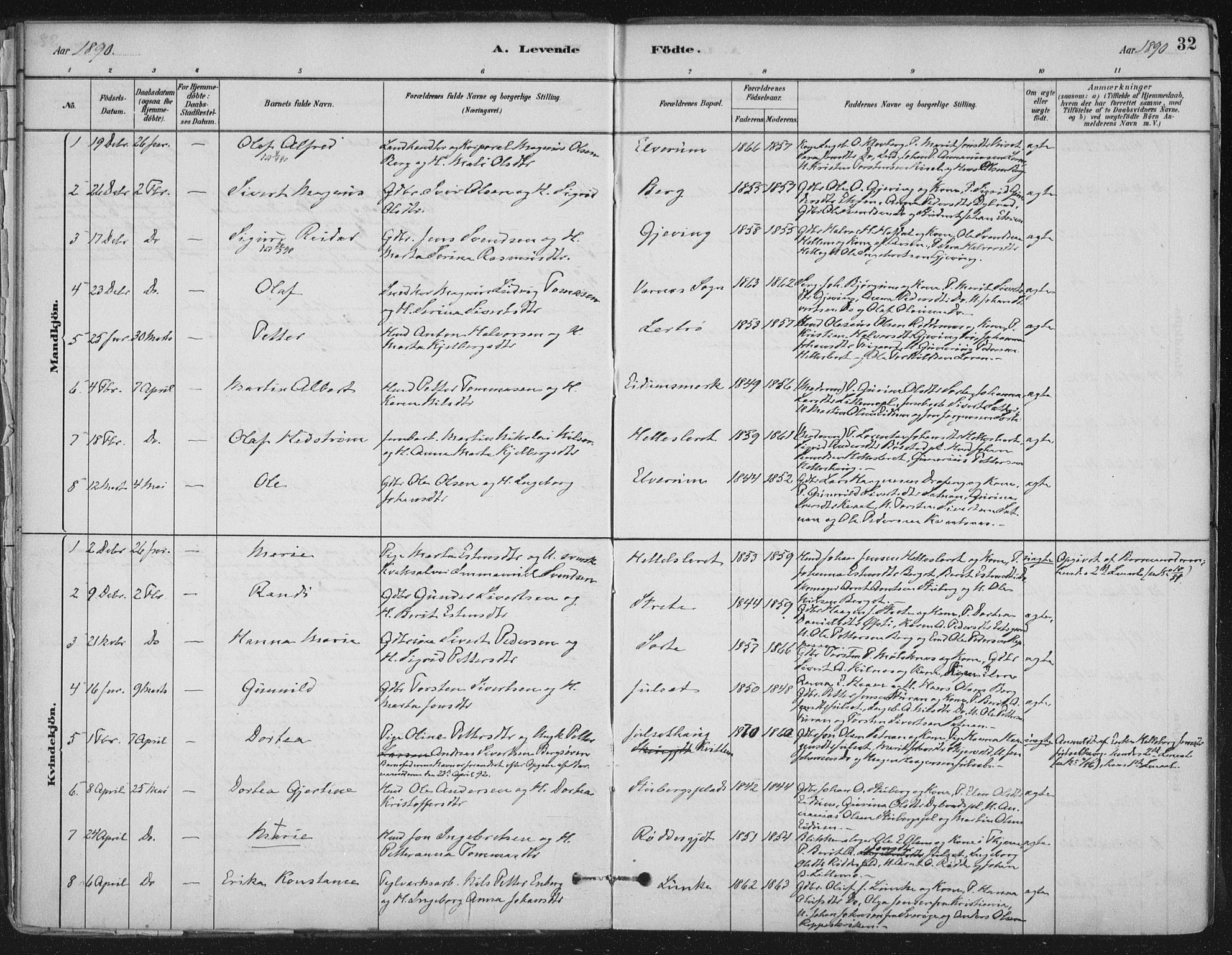 Ministerialprotokoller, klokkerbøker og fødselsregistre - Nord-Trøndelag, AV/SAT-A-1458/710/L0095: Parish register (official) no. 710A01, 1880-1914, p. 32