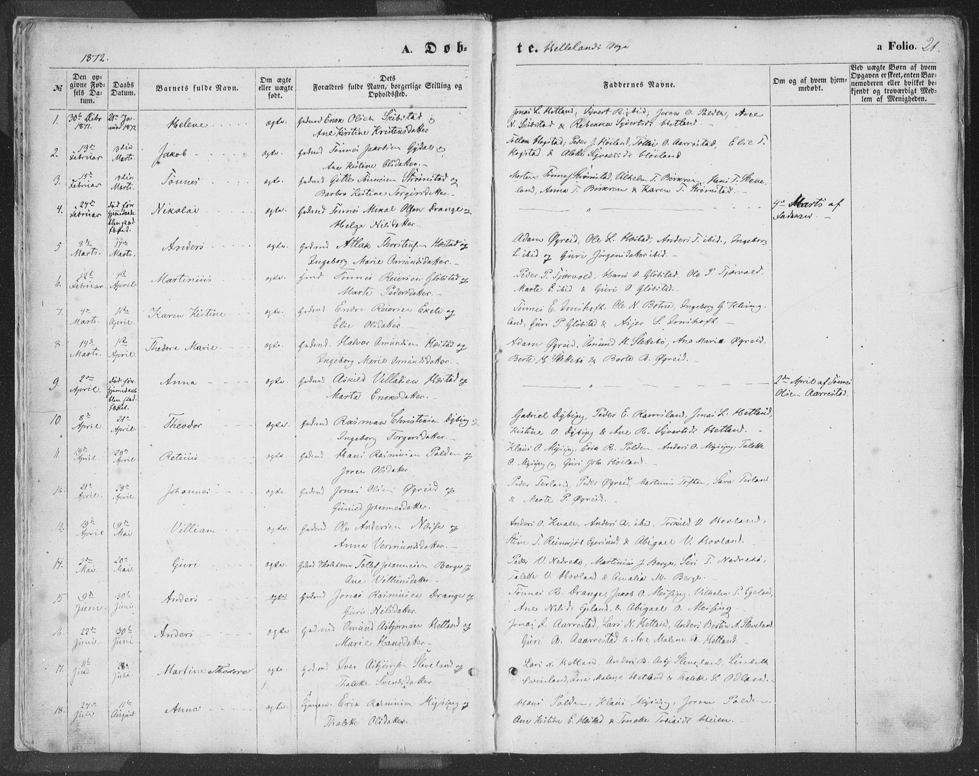 Helleland sokneprestkontor, SAST/A-101810: Parish register (official) no. A 7.1, 1863-1886, p. 21