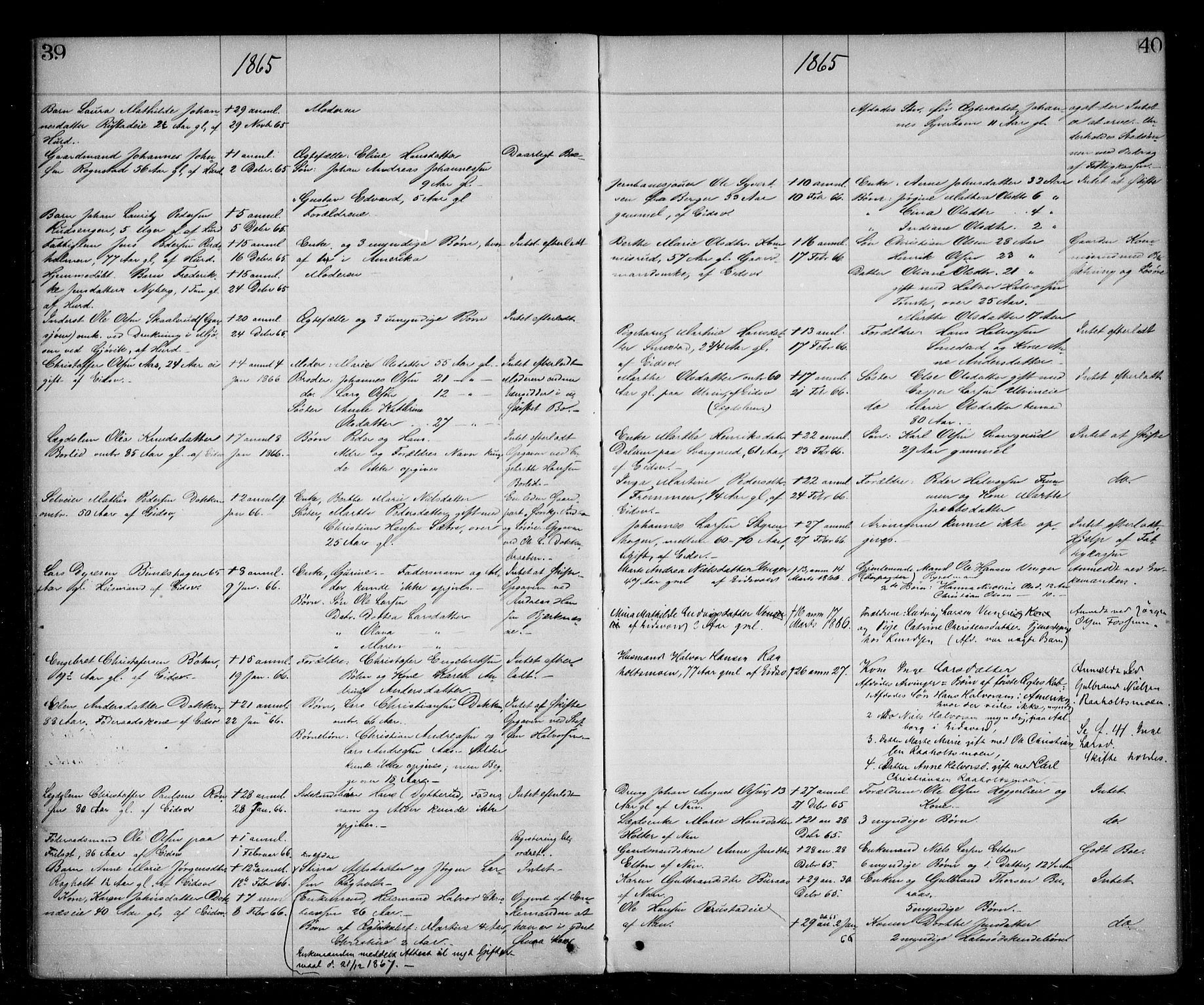 Eidsvoll tingrett, AV/SAO-A-10371/H/Ha/Haa/L0002: Dødsmeldingsprotokoll - Sorenskriveriet, 1863-1910, p. 39-40