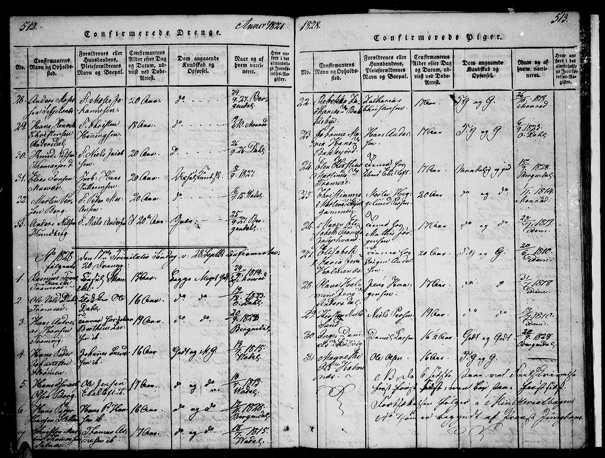 Tromsø sokneprestkontor/stiftsprosti/domprosti, AV/SATØ-S-1343/G/Ga/L0007kirke: Parish register (official) no. 7, 1821-1828, p. 512-513