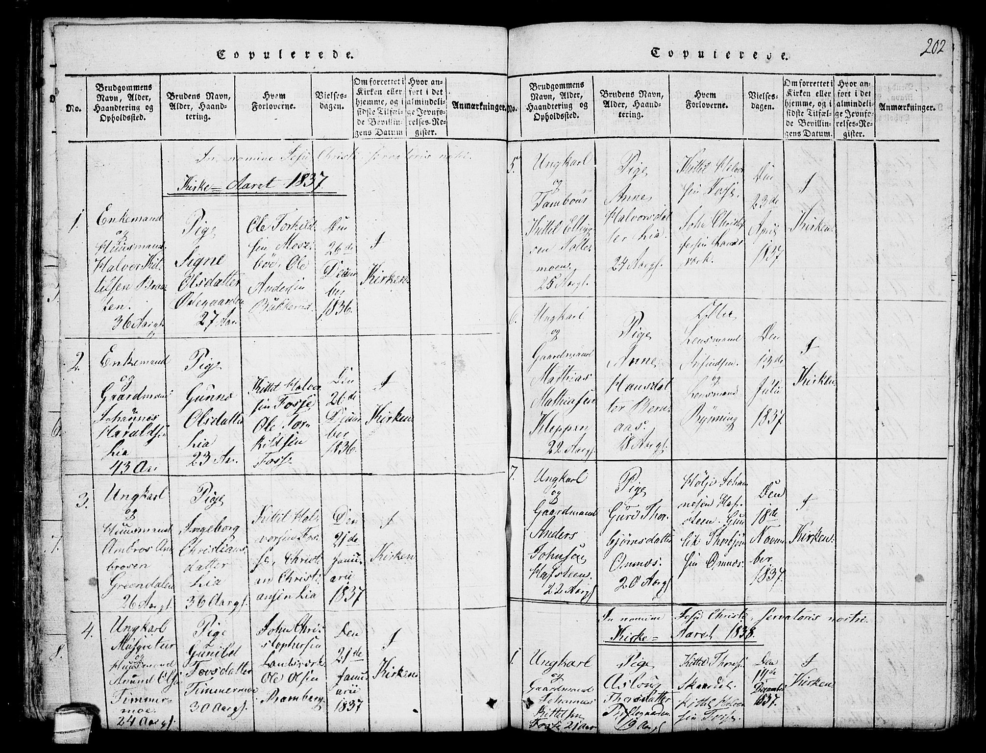 Hjartdal kirkebøker, SAKO/A-270/F/Fb/L0001: Parish register (official) no. II 1, 1815-1843, p. 202