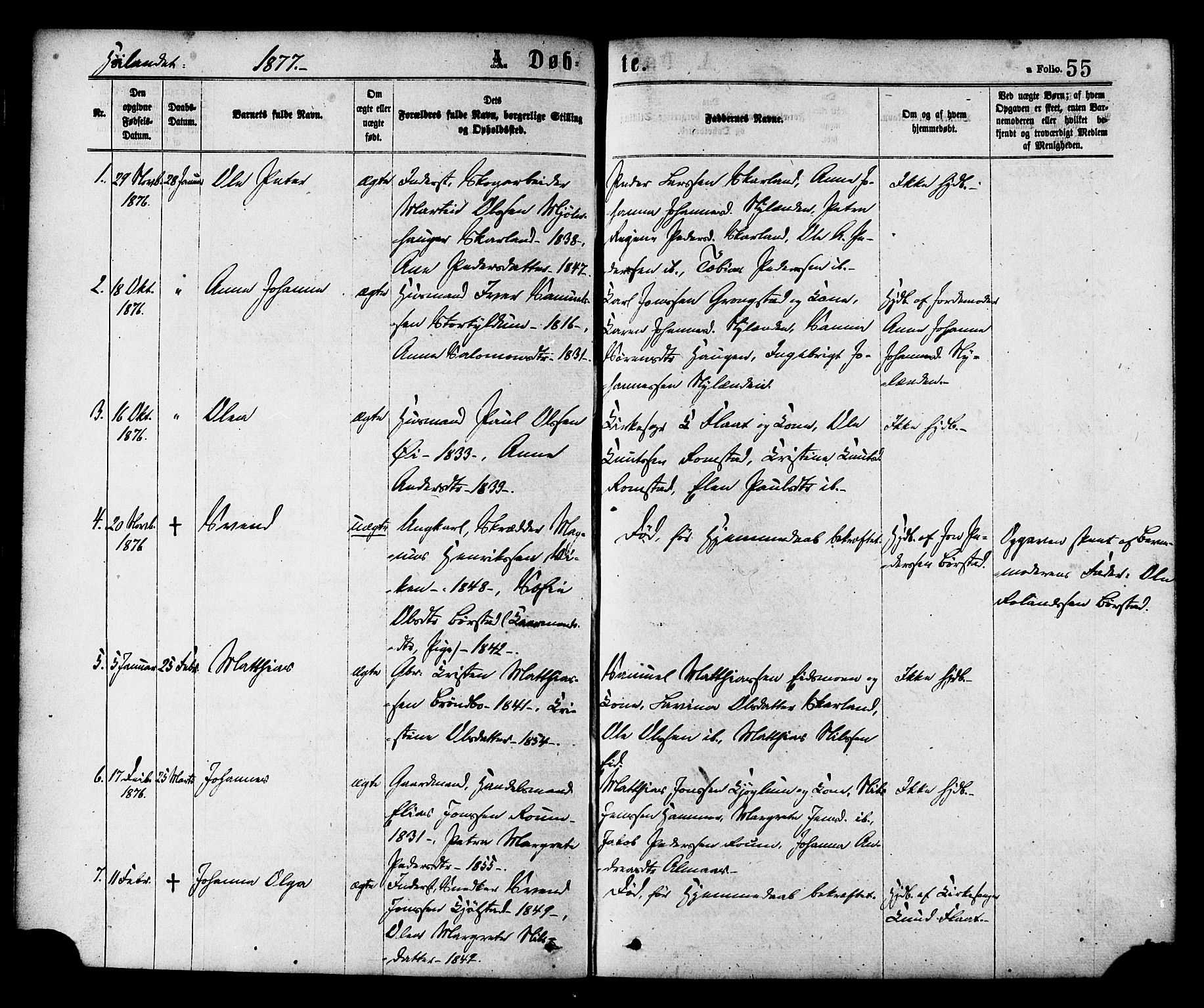 Ministerialprotokoller, klokkerbøker og fødselsregistre - Nord-Trøndelag, SAT/A-1458/758/L0516: Parish register (official) no. 758A03 /2, 1869-1879, p. 55