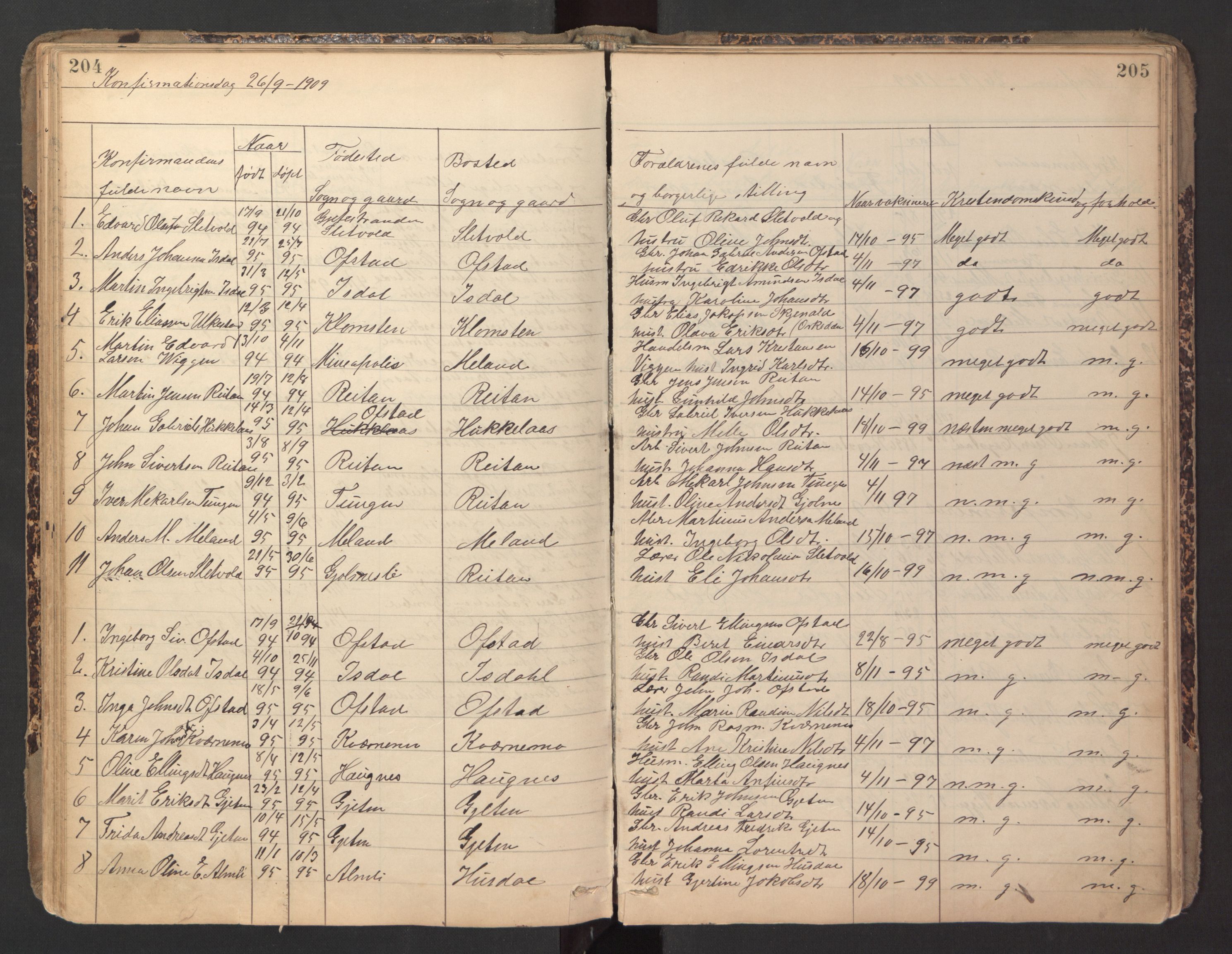 Ministerialprotokoller, klokkerbøker og fødselsregistre - Sør-Trøndelag, SAT/A-1456/670/L0837: Parish register (copy) no. 670C01, 1905-1946, p. 204-205