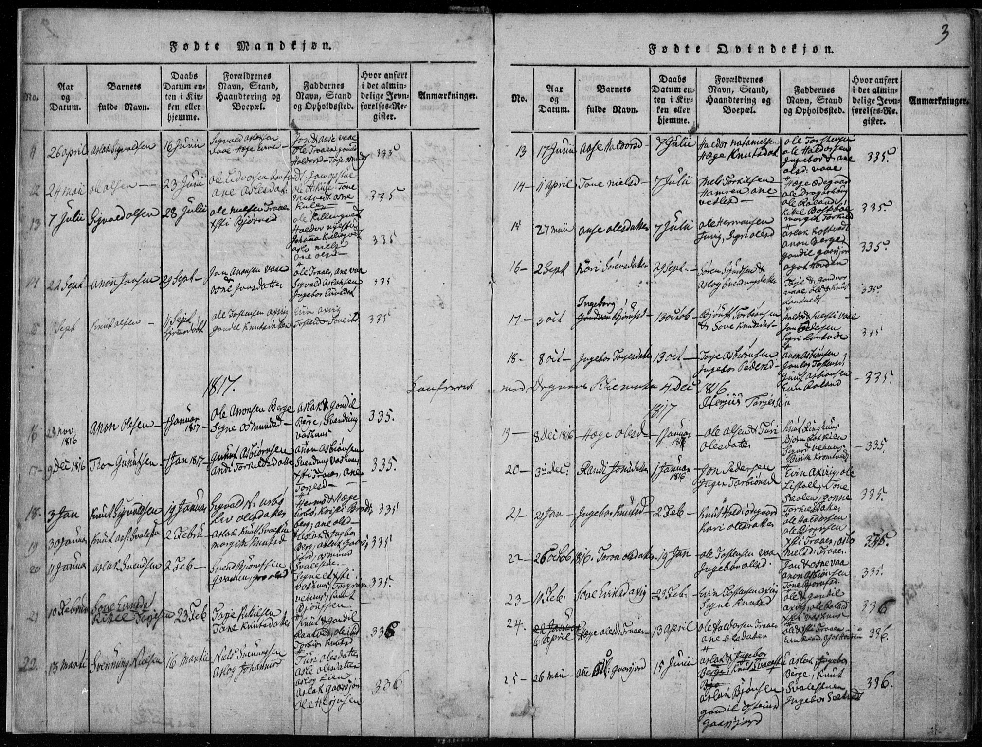 Rauland kirkebøker, SAKO/A-292/F/Fa/L0001: Parish register (official) no. 1, 1814-1859, p. 3