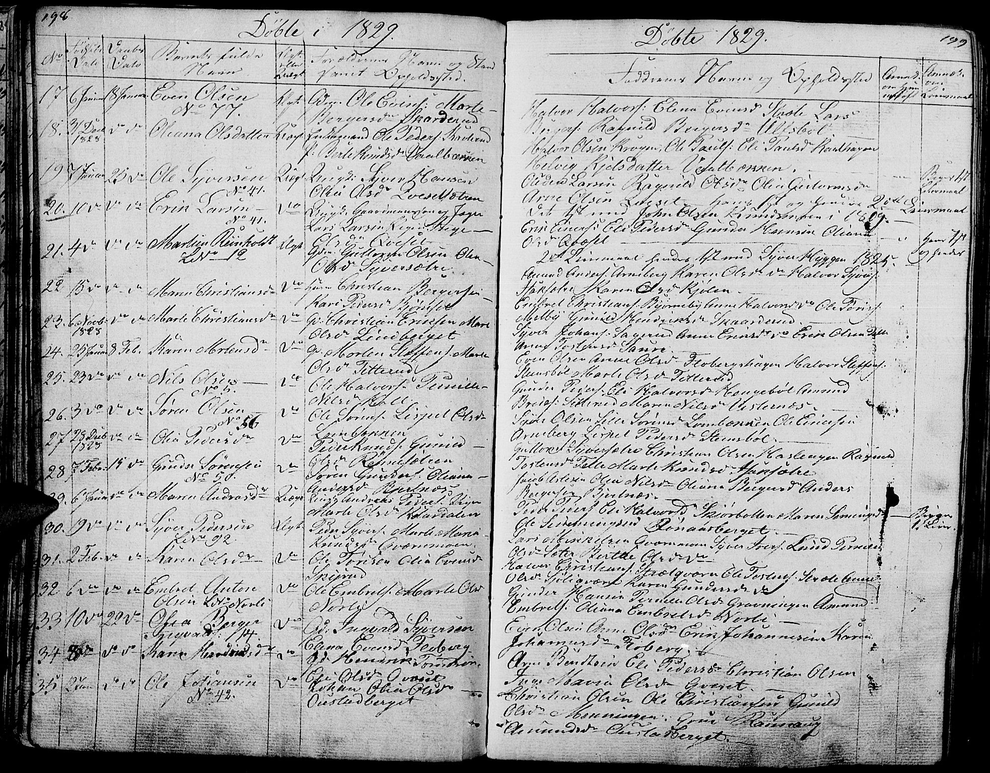 Hof prestekontor, SAH/PREST-038/H/Ha/Haa/L0006: Parish register (official) no. 6, 1822-1841, p. 198-199