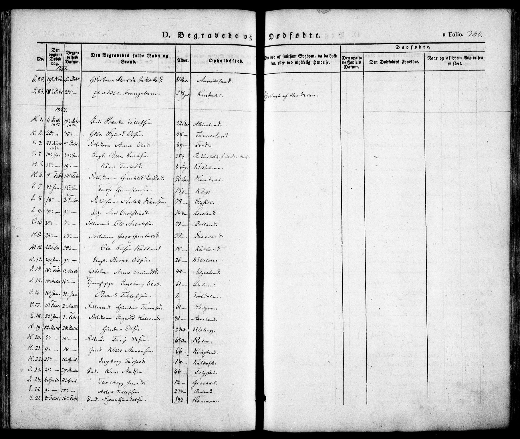 Evje sokneprestkontor, AV/SAK-1111-0008/F/Fa/Faa/L0005: Parish register (official) no. A 5, 1843-1865, p. 360