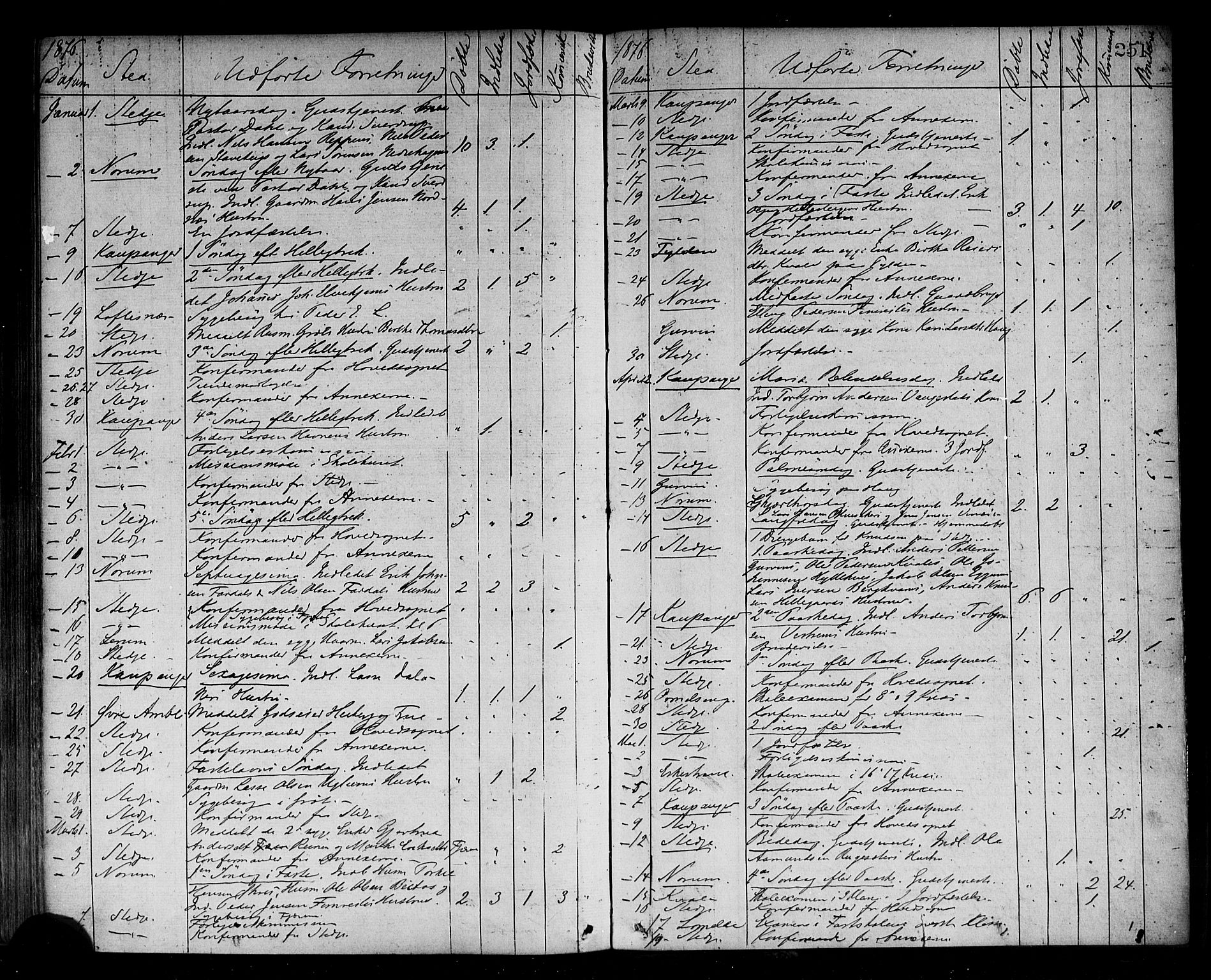 Sogndal sokneprestembete, SAB/A-81301/H/Haa/Haaa/L0014: Parish register (official) no. A 14, 1864-1877, p. 251