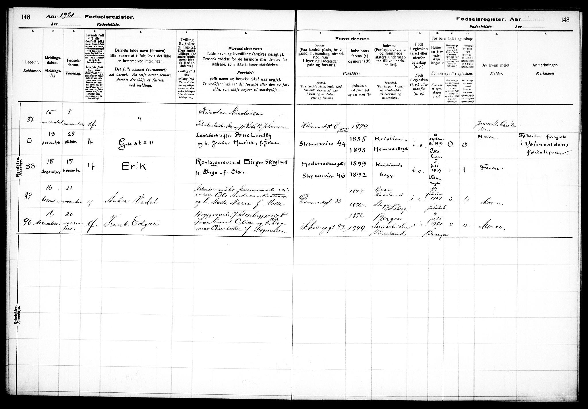 Vålerengen prestekontor Kirkebøker, AV/SAO-A-10878/J/Ja/L0001: Birth register no. 1, 1916-1924, p. 148