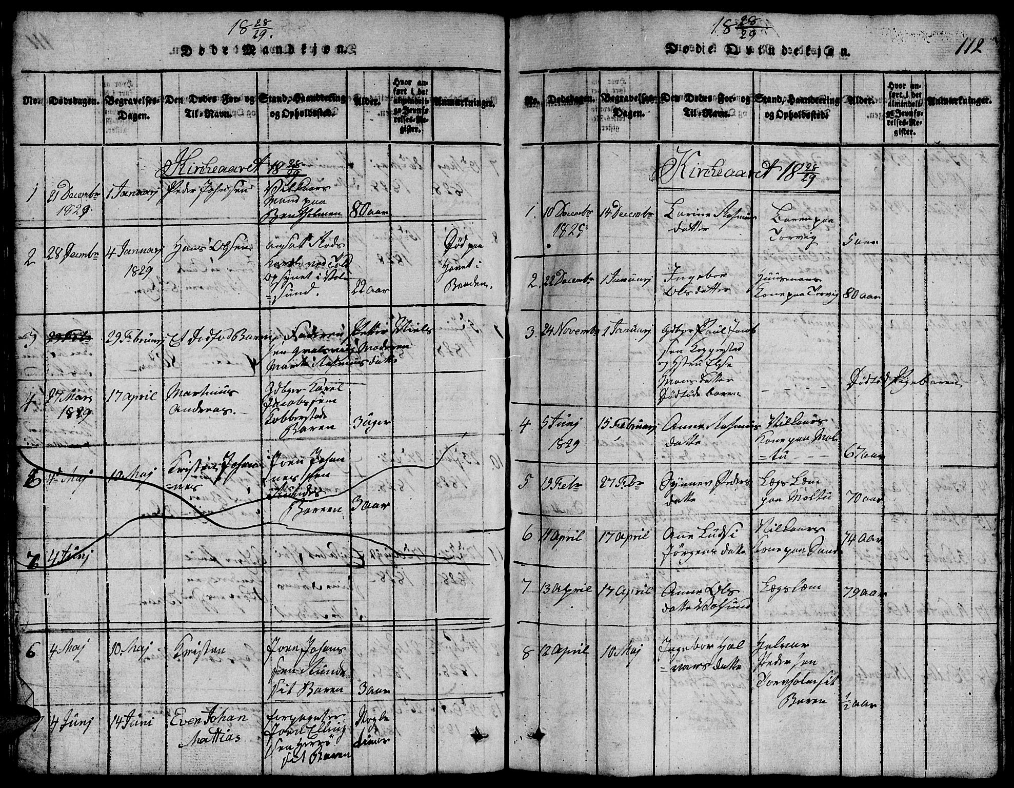 Ministerialprotokoller, klokkerbøker og fødselsregistre - Møre og Romsdal, SAT/A-1454/507/L0078: Parish register (copy) no. 507C01, 1816-1840, p. 112