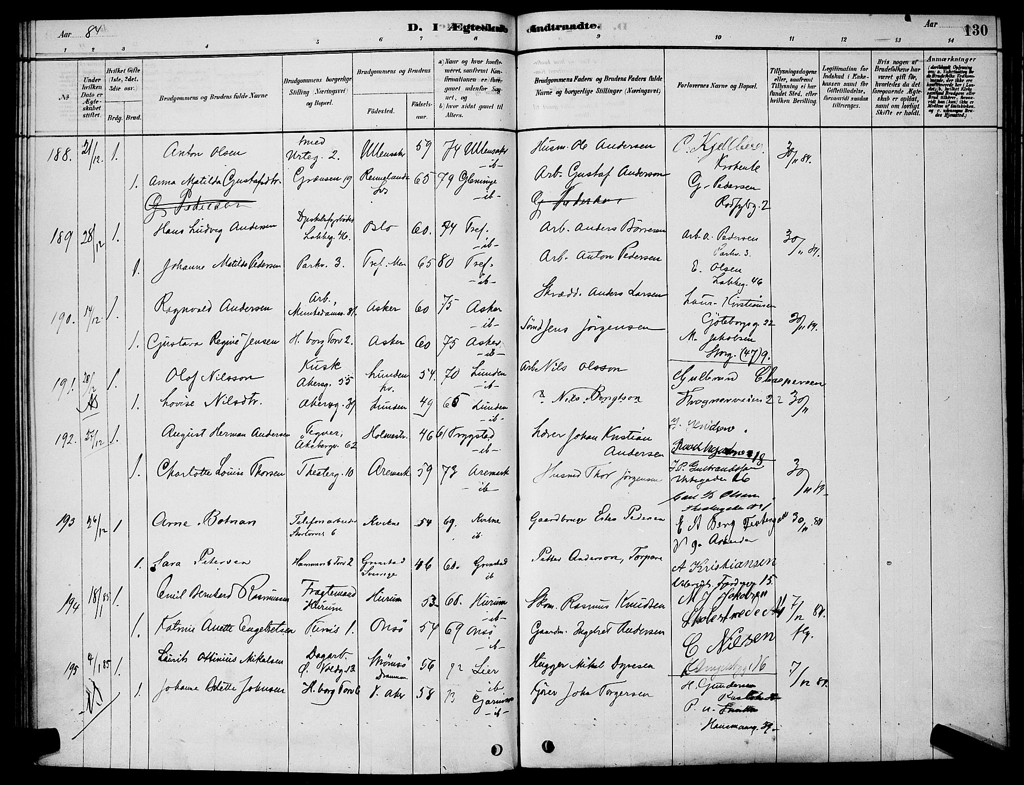 Trefoldighet prestekontor Kirkebøker, AV/SAO-A-10882/H/Ha/L0003: Banns register no. 3, 1878-1888, p. 130