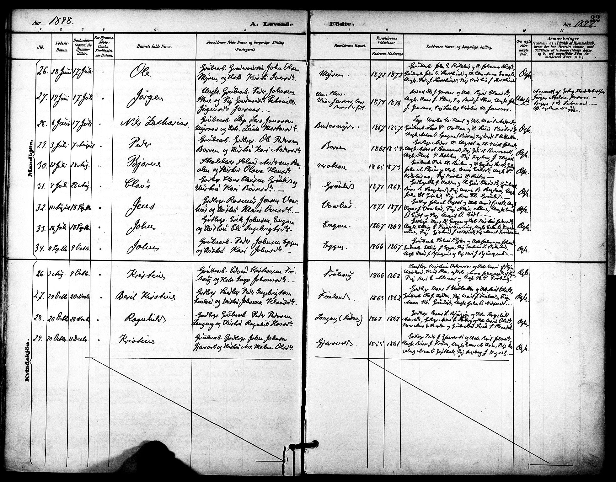 Ministerialprotokoller, klokkerbøker og fødselsregistre - Sør-Trøndelag, AV/SAT-A-1456/686/L0984: Parish register (official) no. 686A02, 1891-1906, p. 32