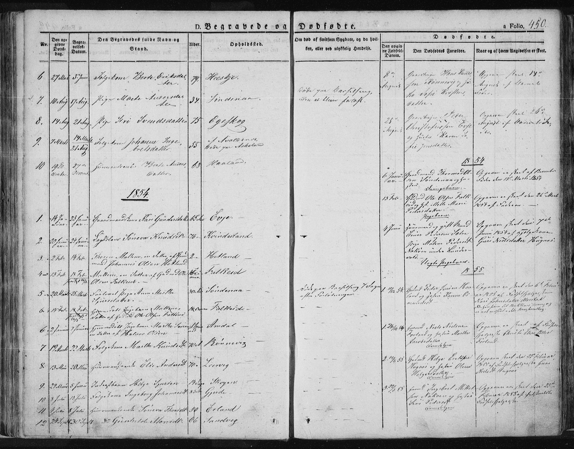 Tysvær sokneprestkontor, SAST/A -101864/H/Ha/Haa/L0001: Parish register (official) no. A 1.2, 1831-1856, p. 450