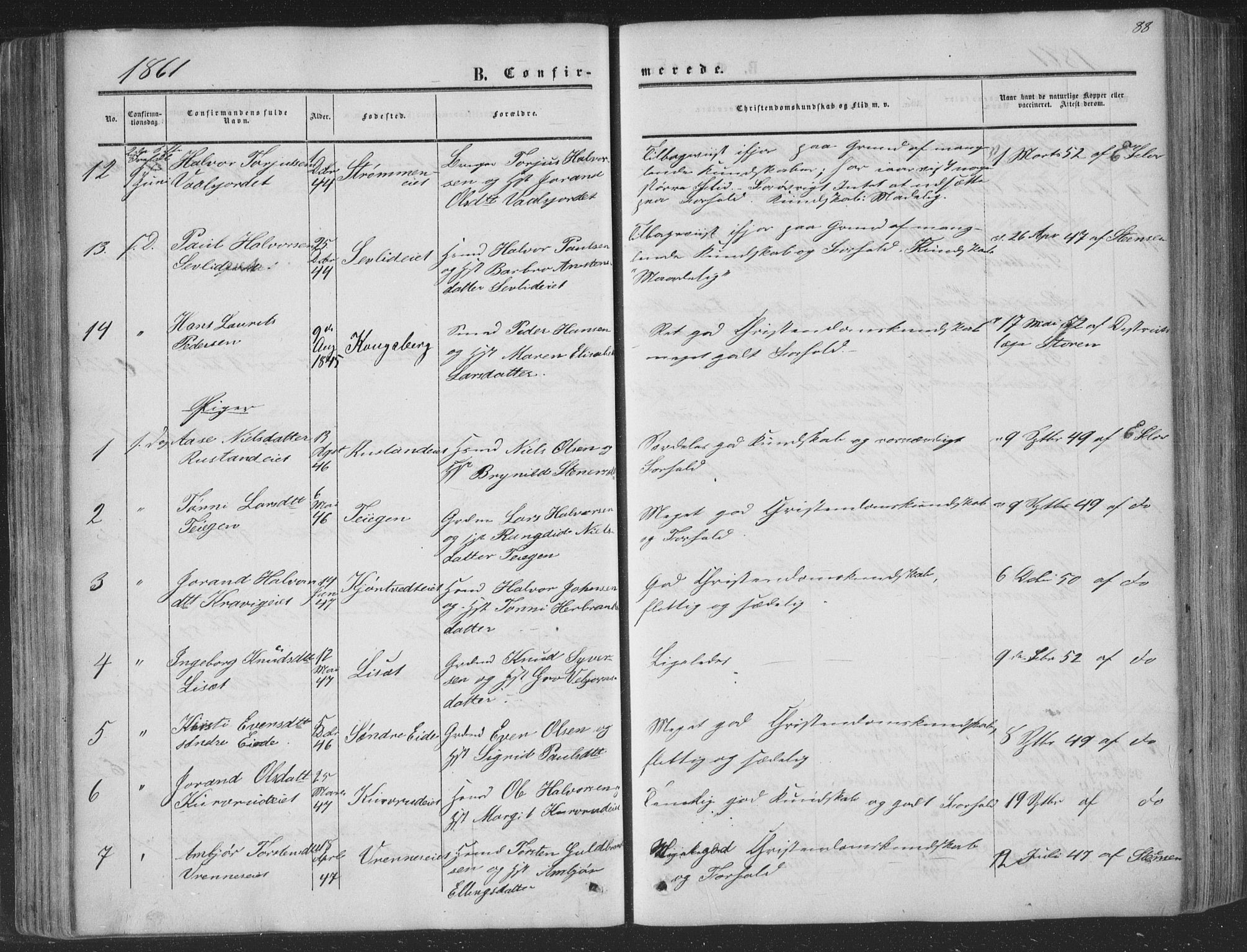 Nore kirkebøker, SAKO/A-238/F/Fa/L0002: Parish register (official) no. I 2, 1856-1871, p. 88