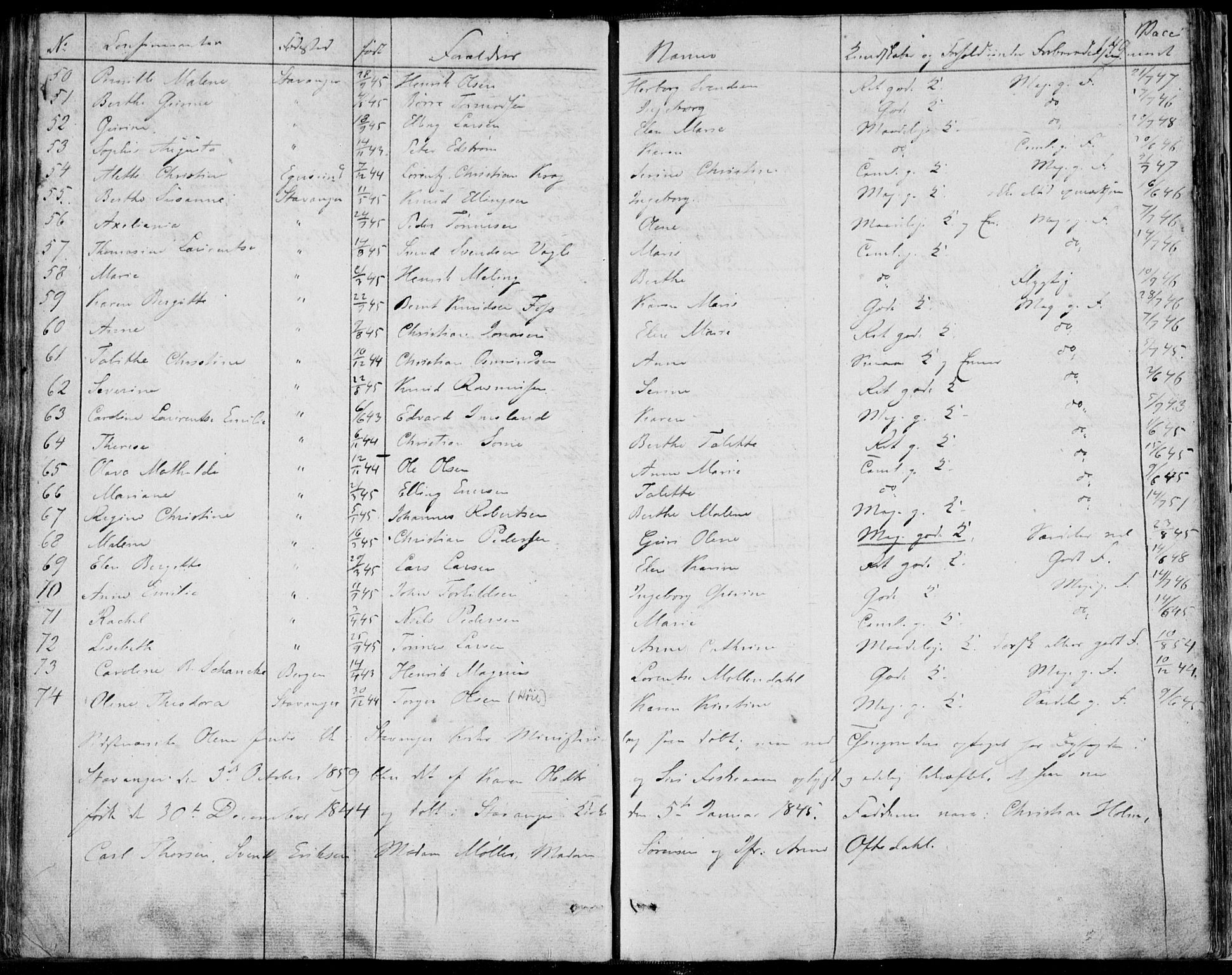 Domkirken sokneprestkontor, AV/SAST-A-101812/001/30/30BA/L0013: Parish register (official) no. A 12, 1823-1861, p. 149