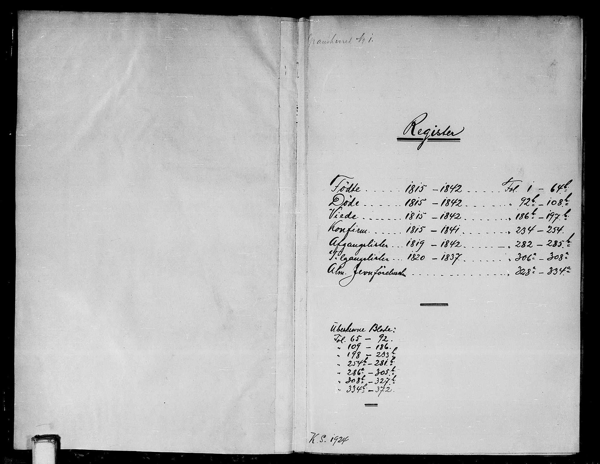 Gransherad kirkebøker, AV/SAKO-A-267/G/Ga/L0001: Parish register (copy) no. I 1, 1815-1842